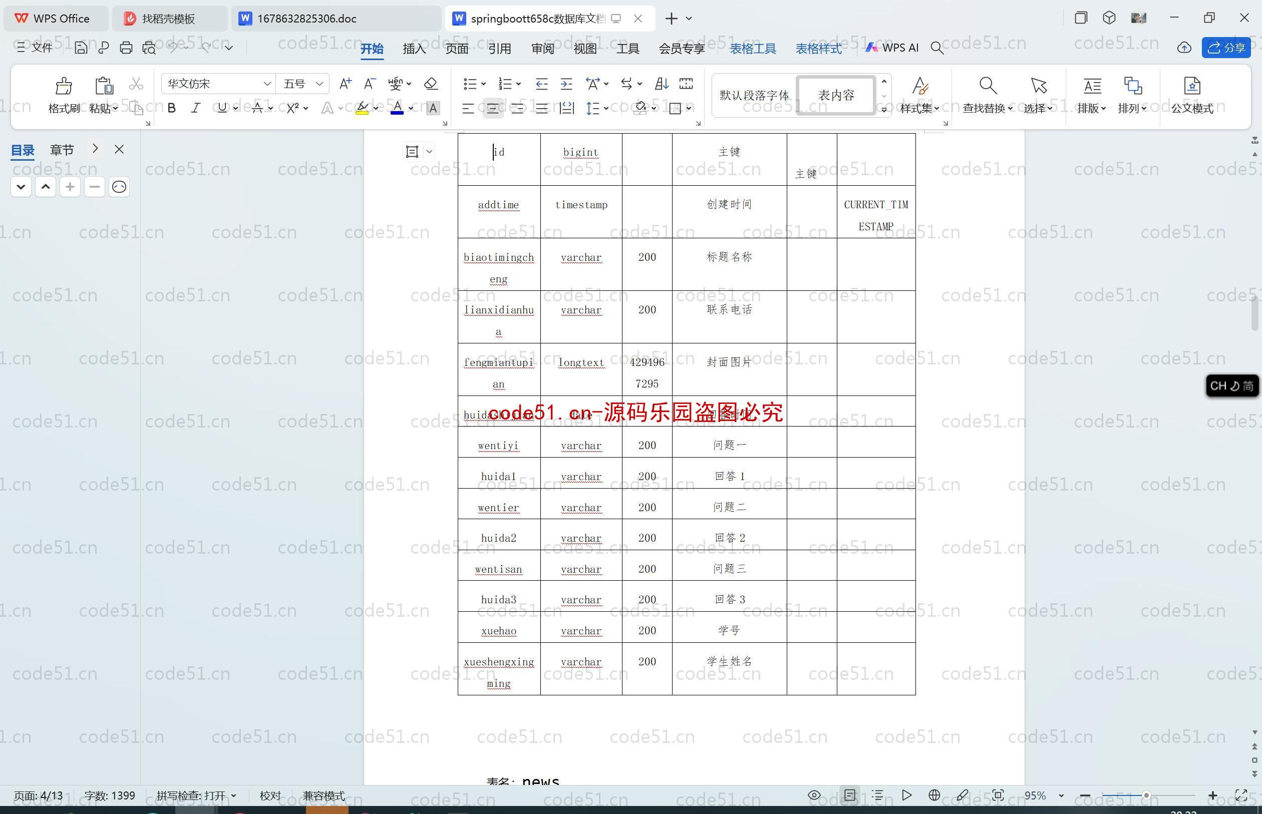 基于SpringBoot+MySQL+SSM+Vue.js的高校心理健康评测与服务系统(附论文)