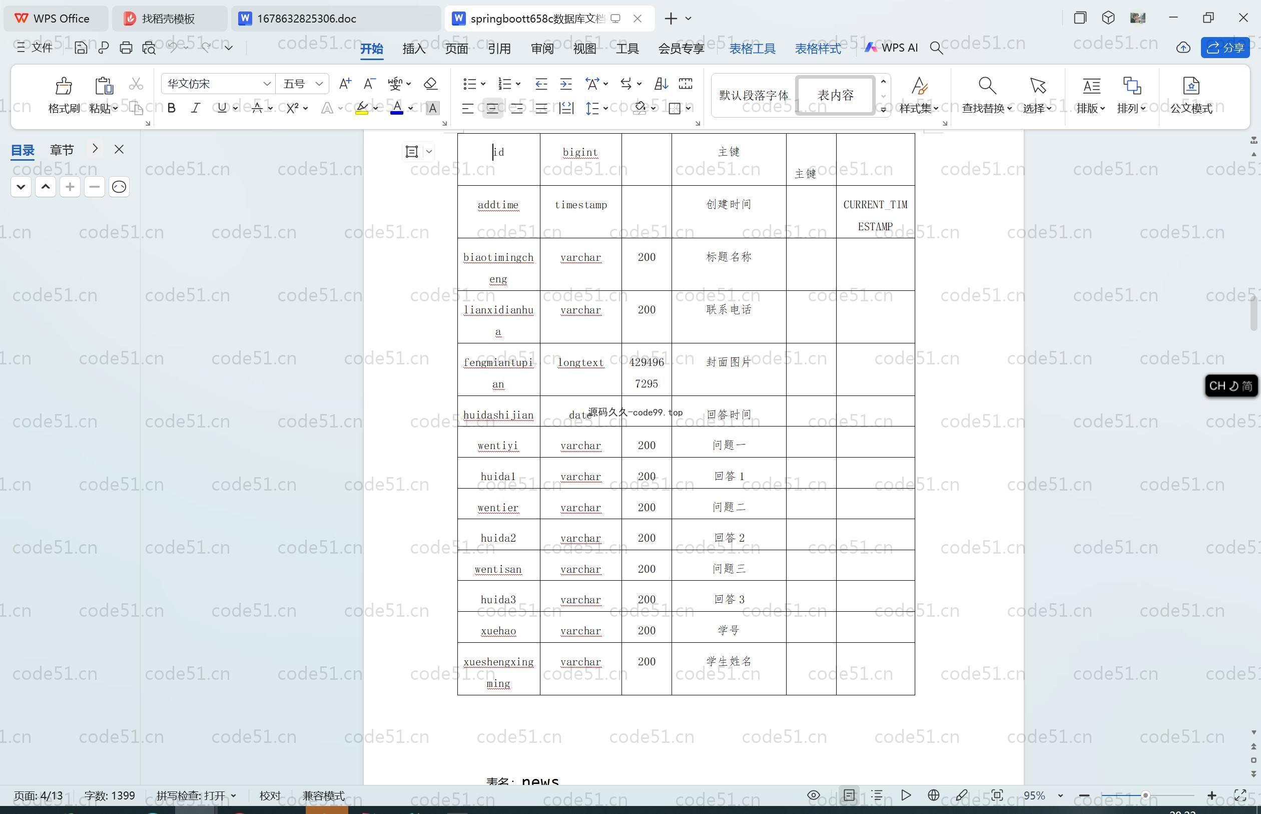 基于SpringBoot+MySQL+Vue.js的高校心理健康评测与服务系统(附论文)