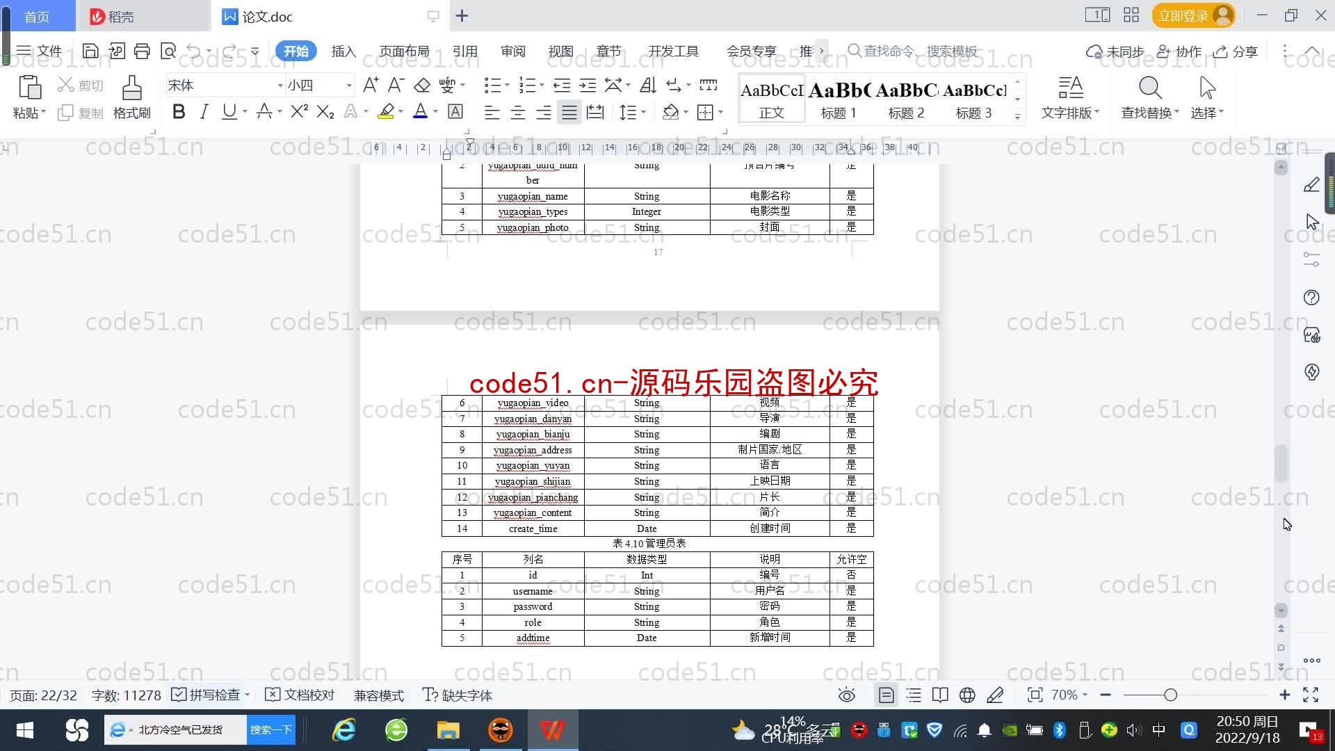 基于SpringBoot+MySQL+SSM+Vue.js的电影评论系统(附论文)