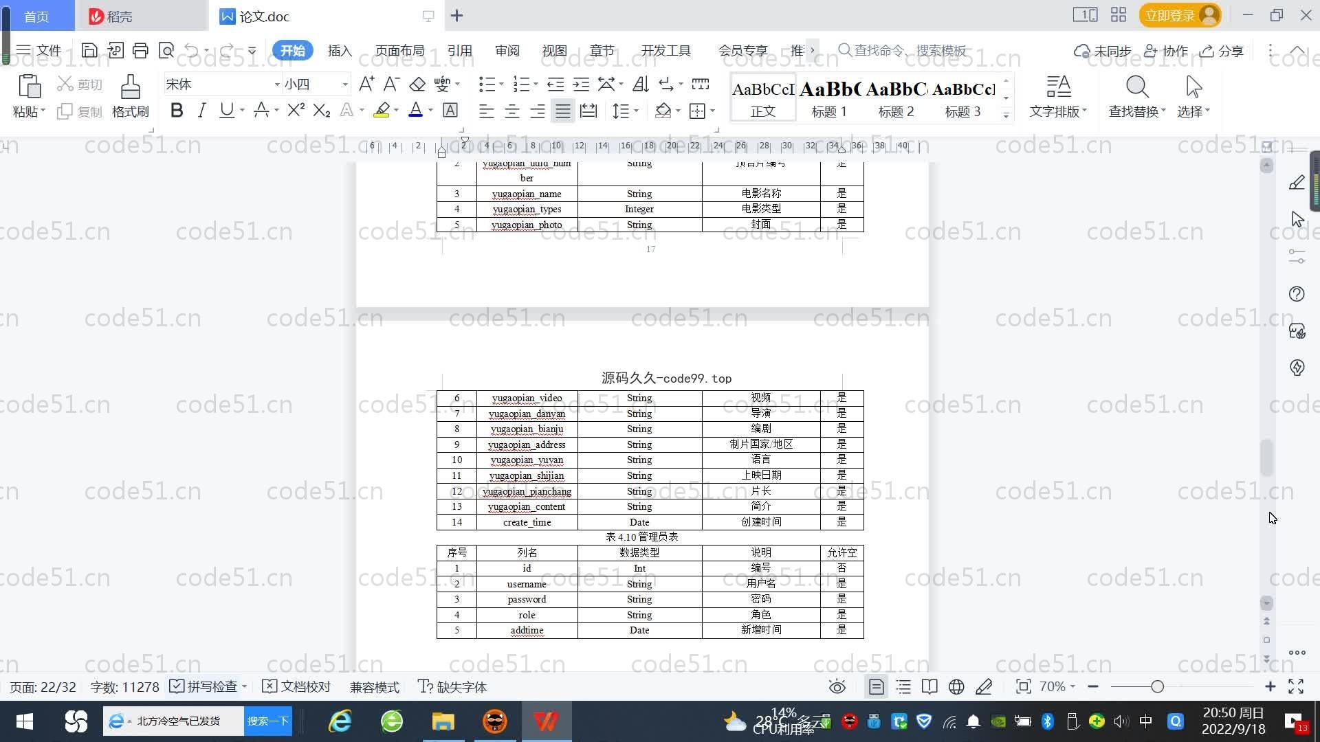 基于SpringBoot+MySQL+Vue.js的电影评论系统(附论文)