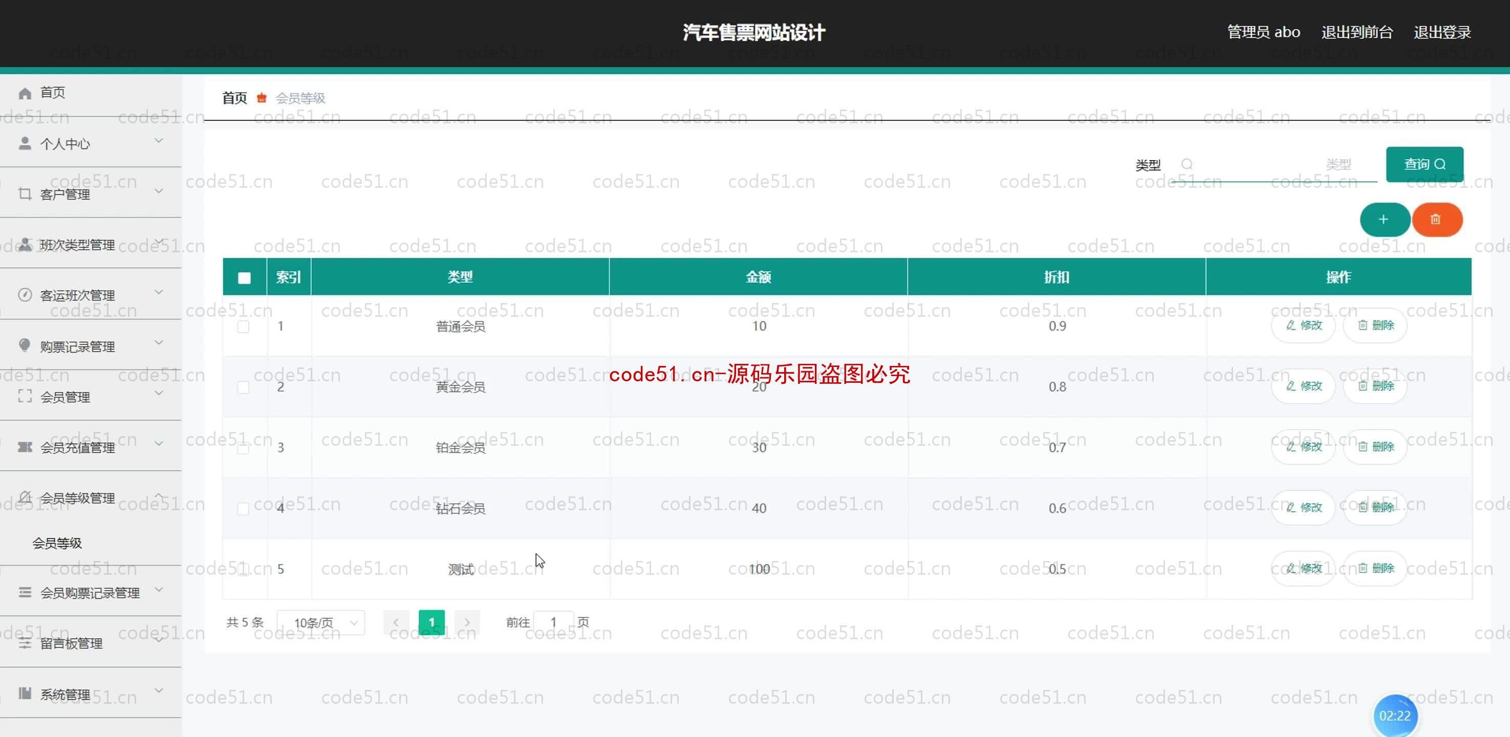 基于SpringBoot+MySQL+SSM+Vue.js的汽车票售票(附论文)