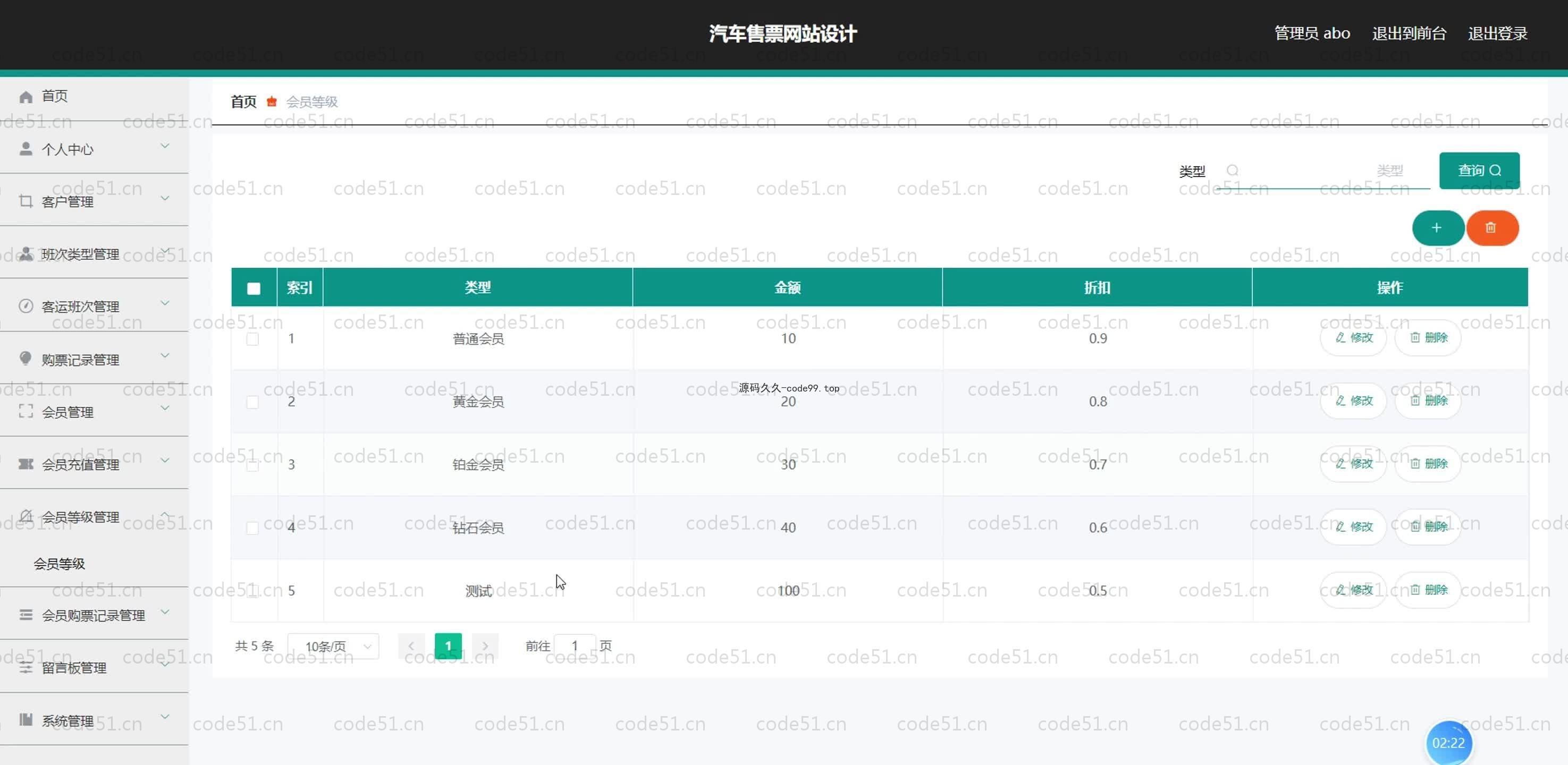 基于SpringBoot+MySQL+Vue.js的汽车票售票(附论文)