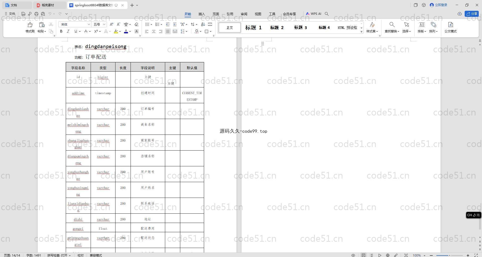 基于SpringBoot+MySQL+Vue.js的学院校内订餐系统(附论文)