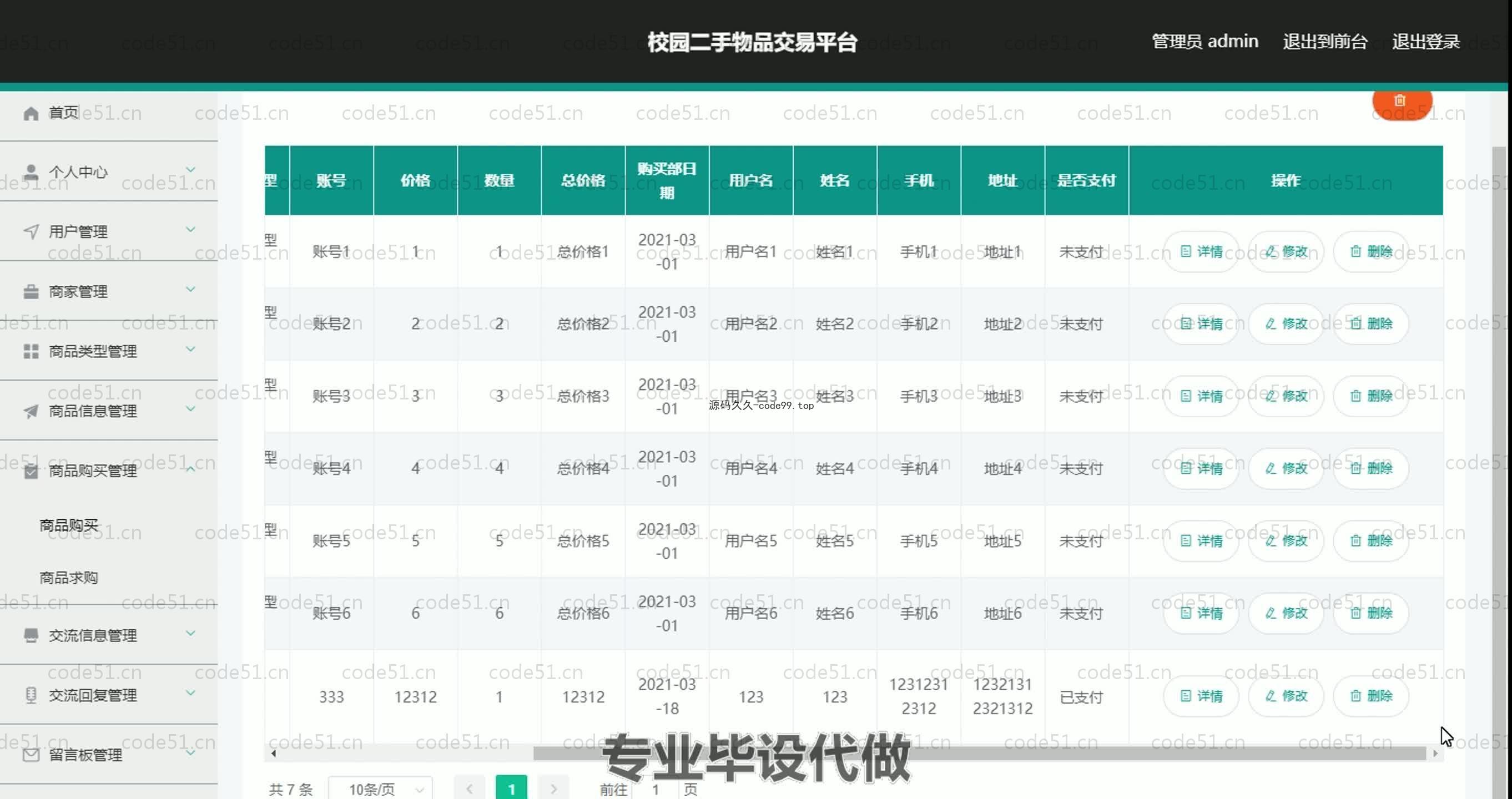 基于SpringBoot+MySQL+Vue.js的二手物品交易(附论文)