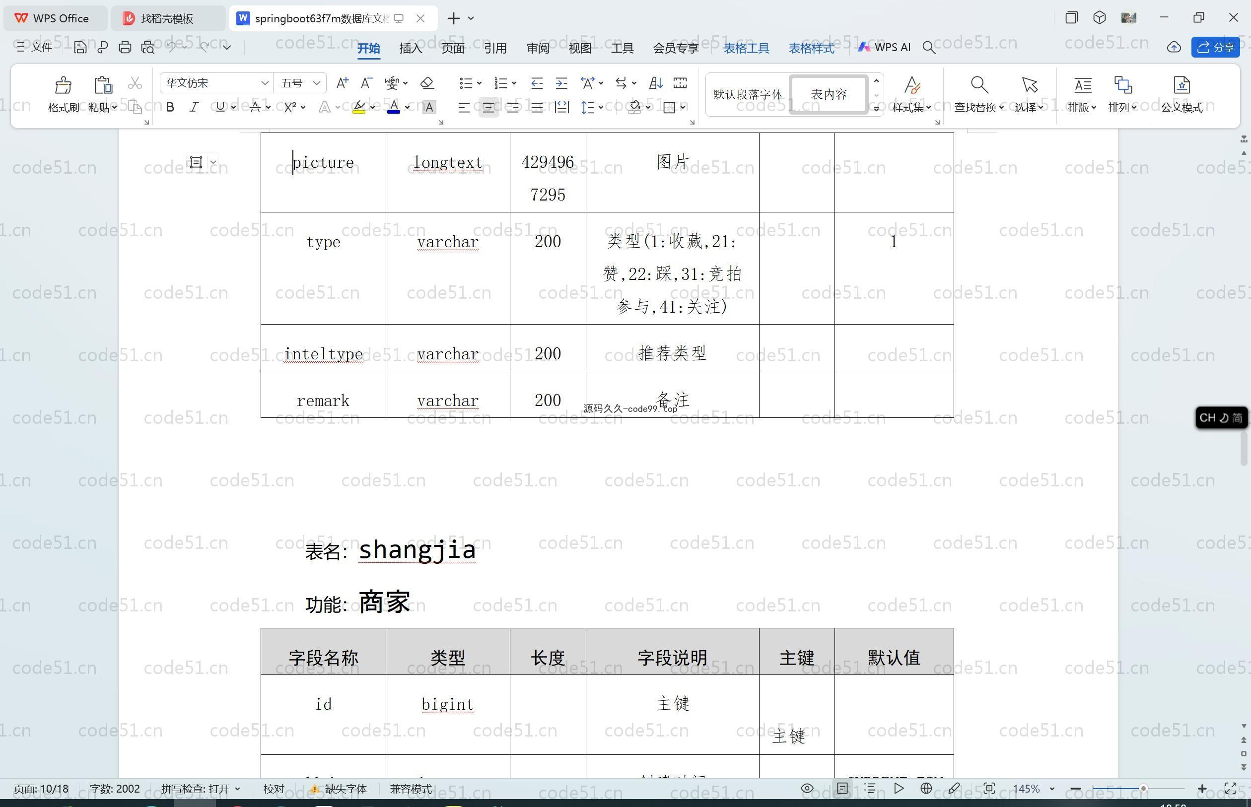 基于SpringBoot+MySQL+Vue.js的人人享美食平台的设计与实现