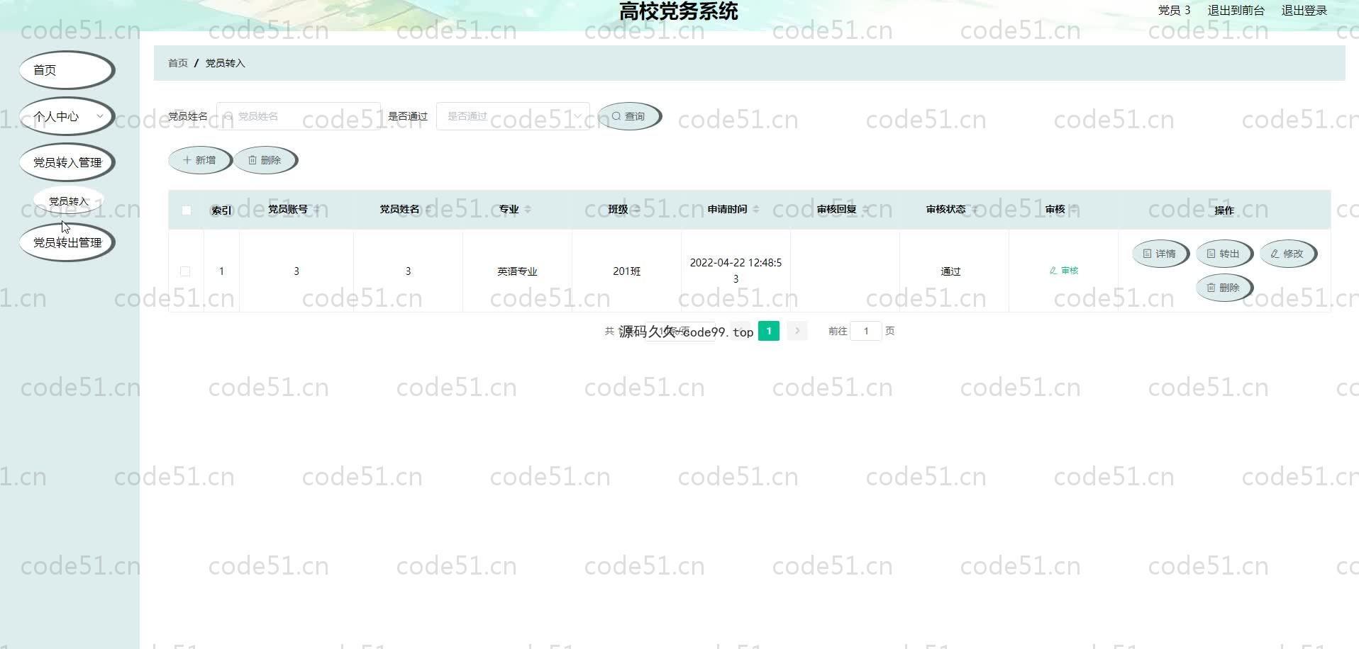 基于SpringBoot+MySQL+Vue.js的高校党务系统