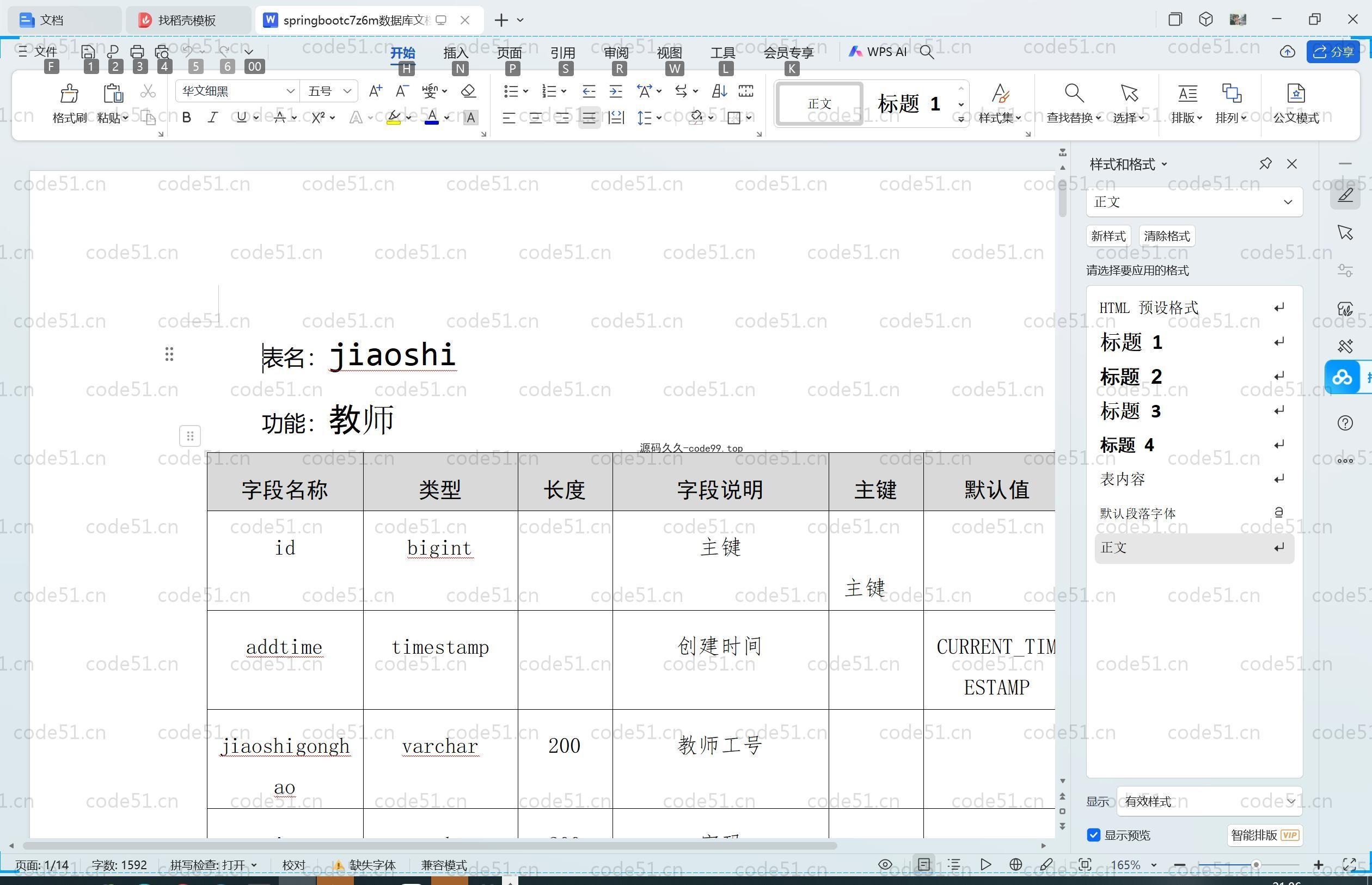基于SpringBoot+MySQL+Vue.js的横向课题信息管理系统