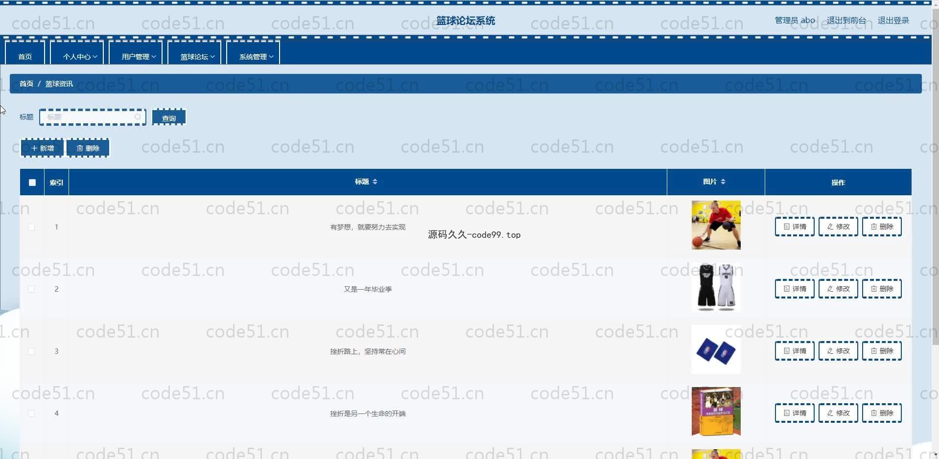 基于SpringBoot+MySQL+Vue.js的篮球论坛系统(附论文)
