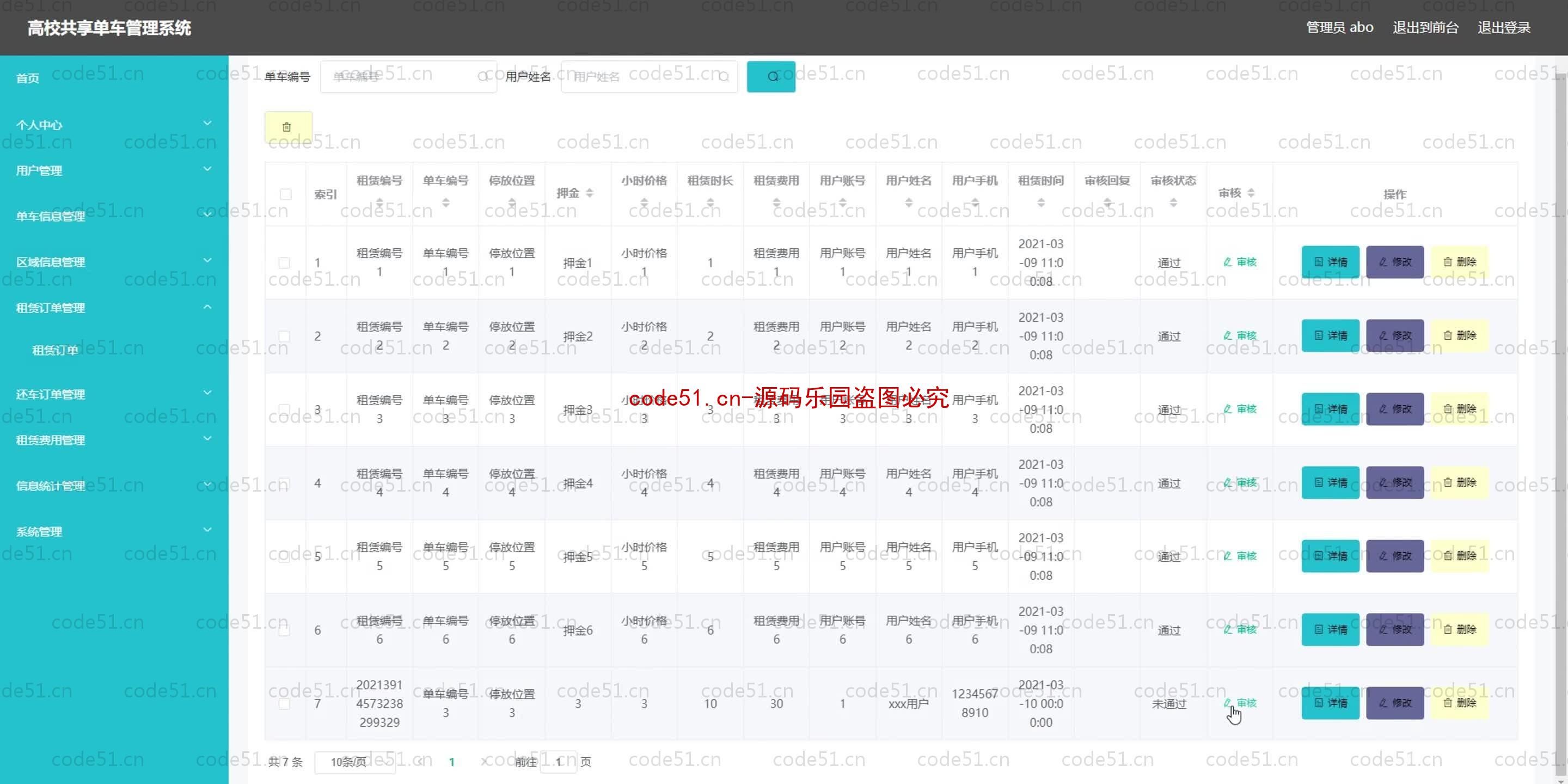 基于SpringBoot+MySQL+SSM+Vue.js的高校共享单车管理系统(附论文)