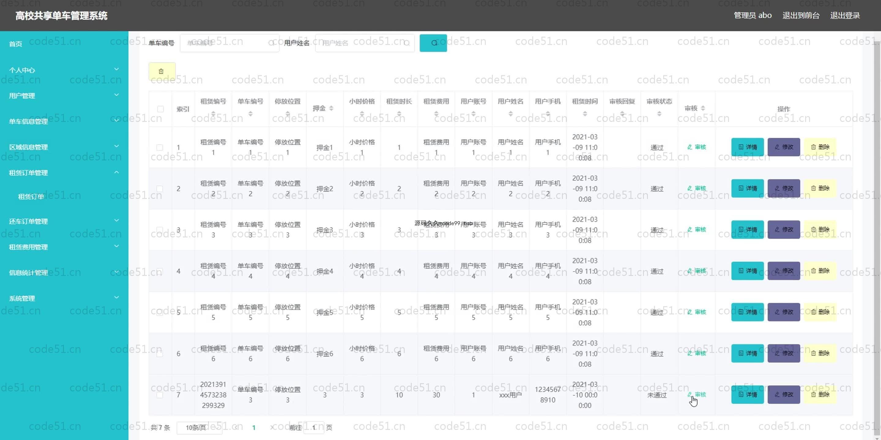 基于SpringBoot+MySQL+Vue.js的高校共享单车管理系统(附论文)