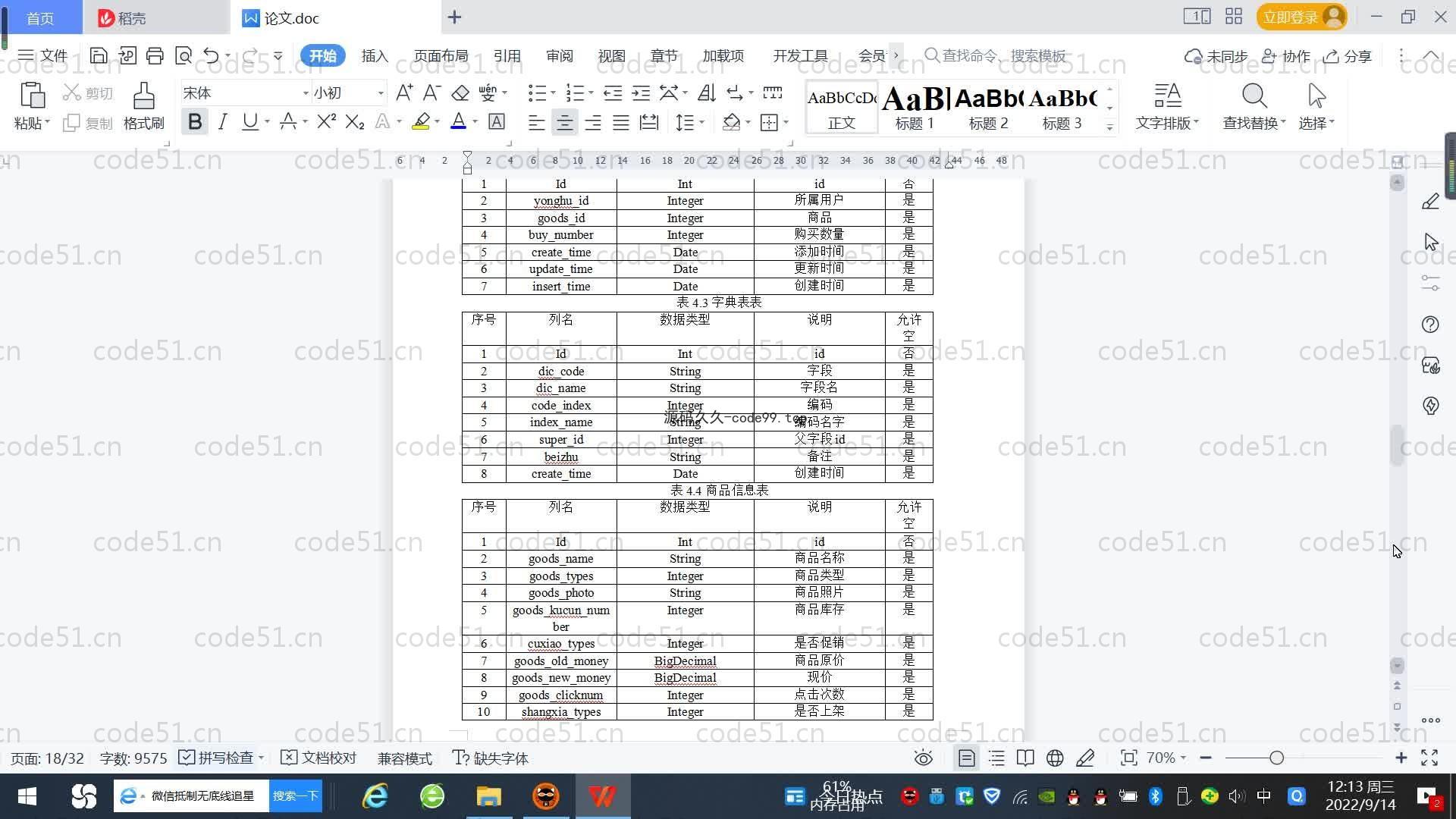 基于SpringBoot+MySQL+Vue.js的商城系统(附论文)