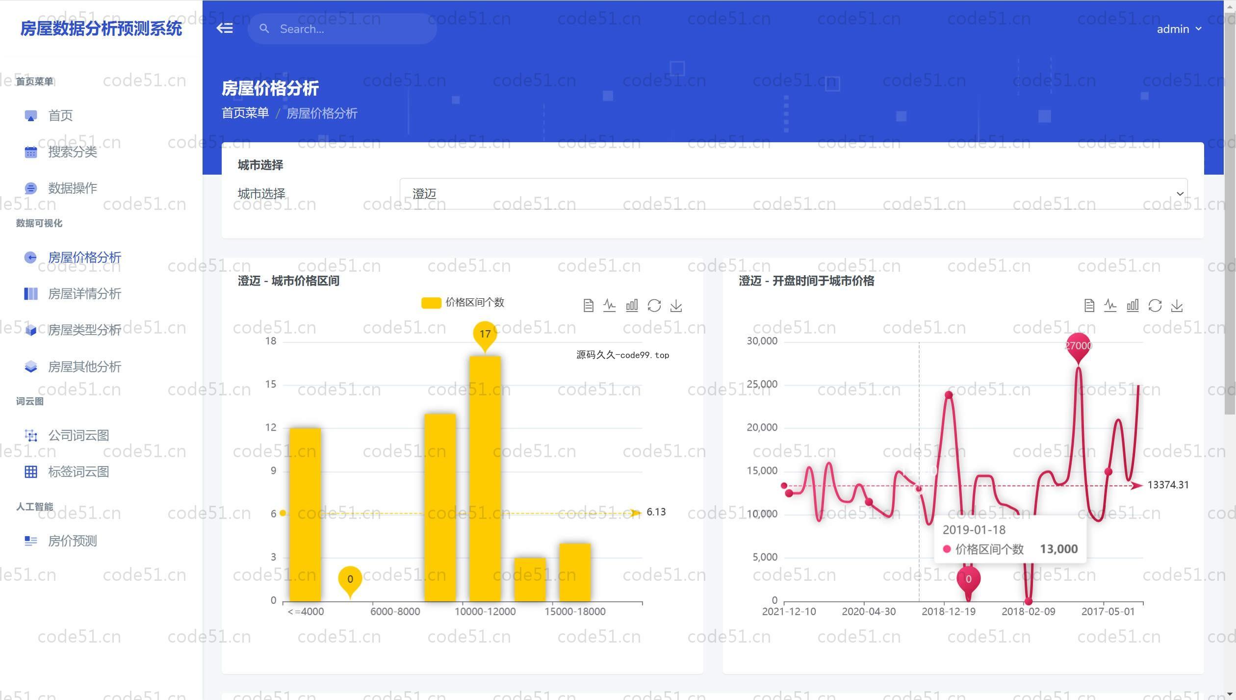 基于于Python+Flask+MySQL+机器学习链家网房屋数据分析预测系统
