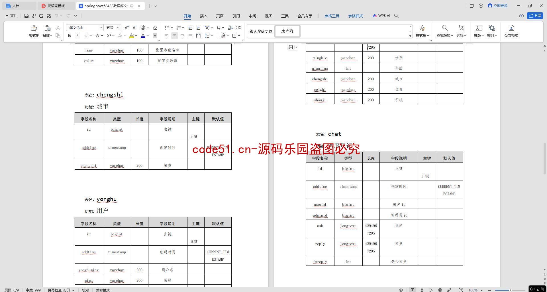 基于SpringBoot+MySQL+SSM+Vue.js的分类信息服务平台App(附论文)