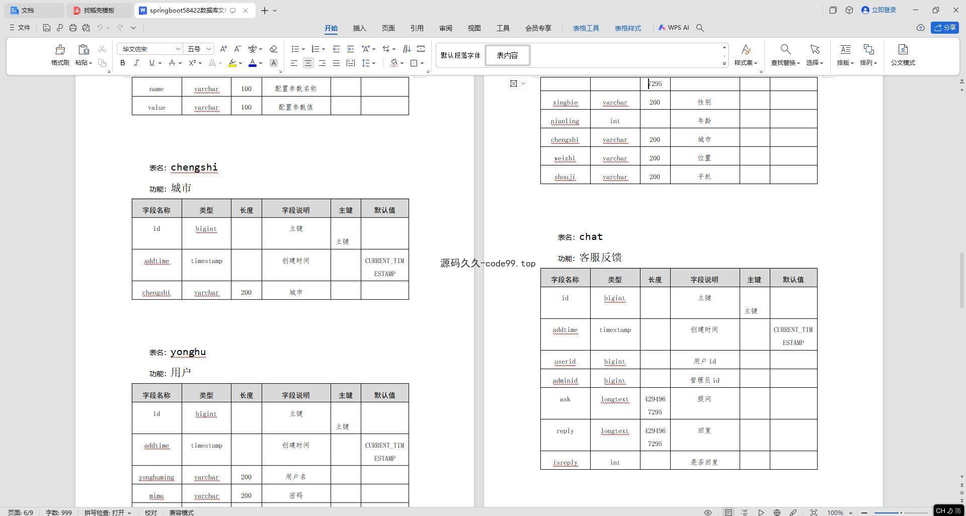 基于SpringBoot+MySQL+Vue.js的分类信息服务平台App(附论文)