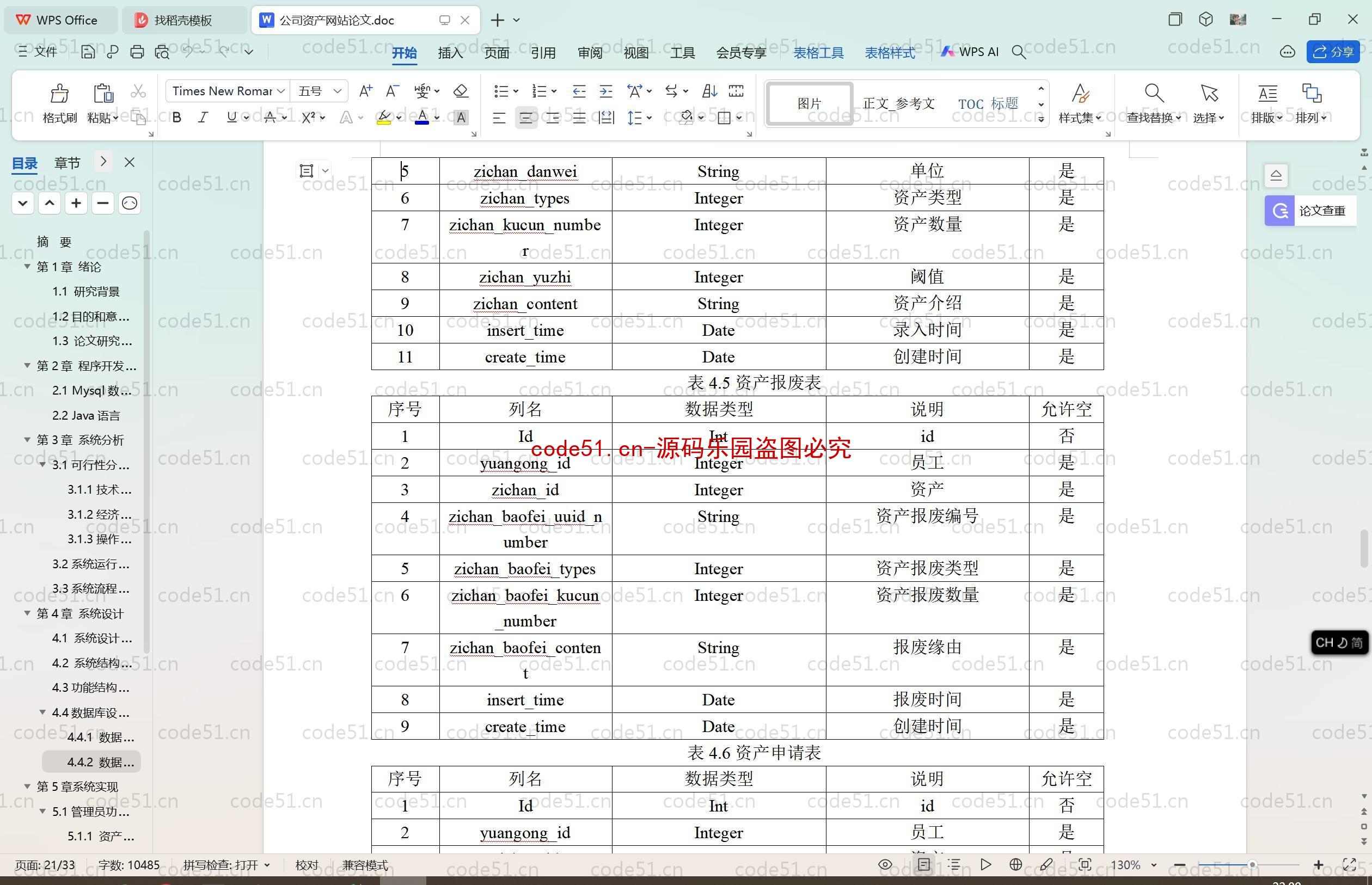 基于SpringBoot+MySQL+SSM+Vue.js的公司资产系统(附论文)