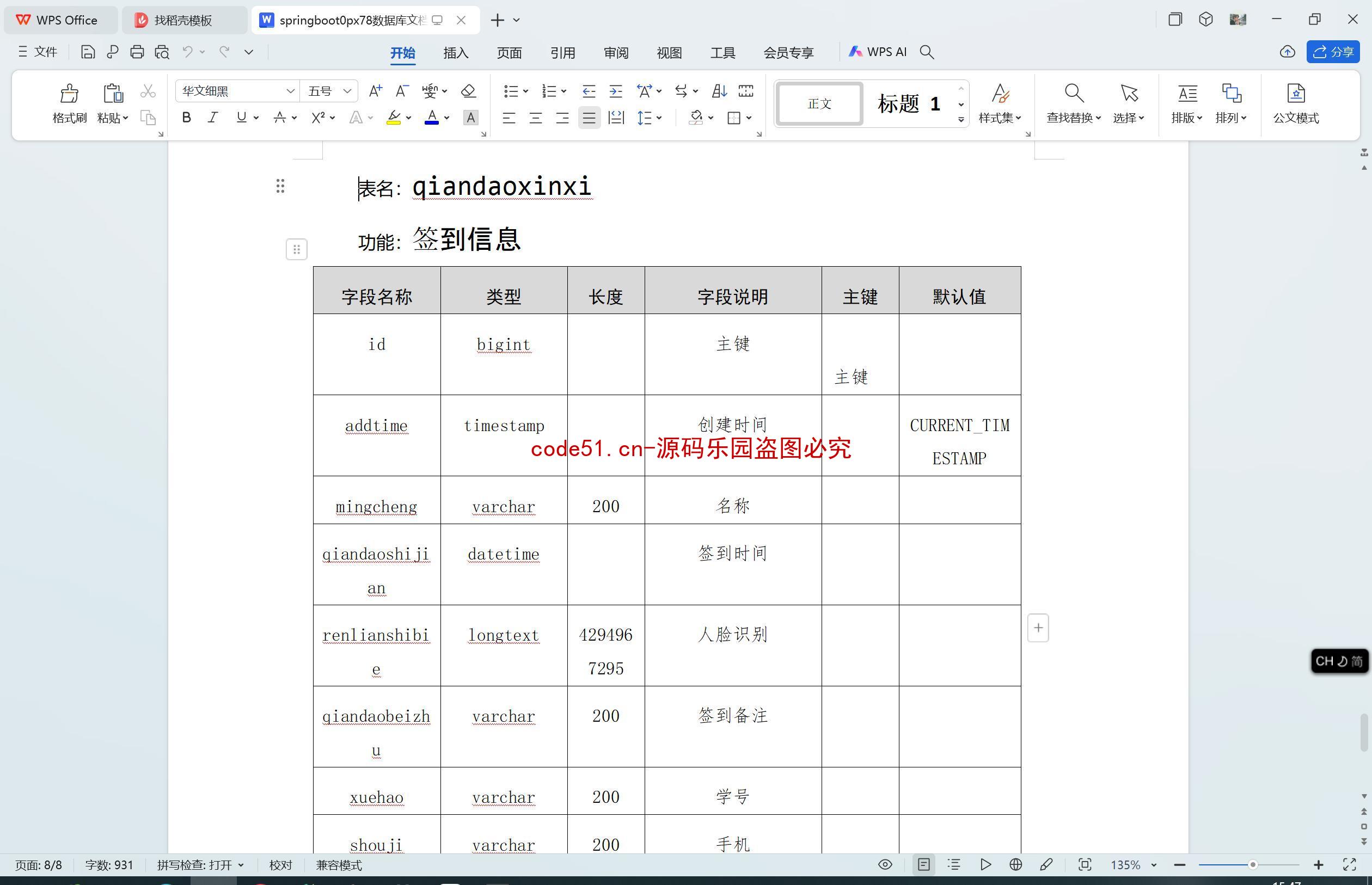 基于SpringBoot+MySQL+SSM+Vue.js的高校自习室预约系统的设计与实现(附论文)