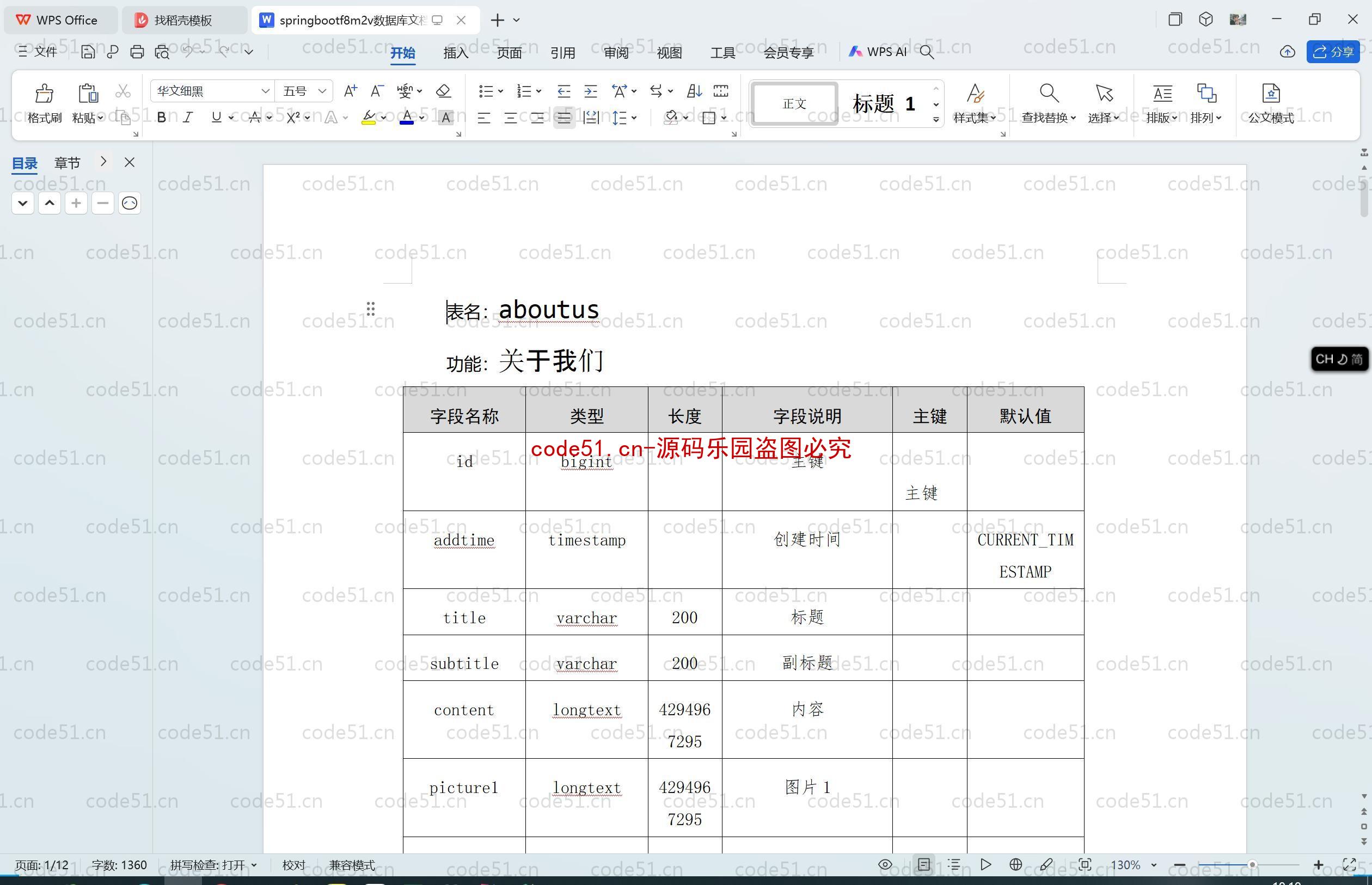 基于SpringBoot+MySQL+SSM+Vue.js的大学生二手物品交易商城(附论文)