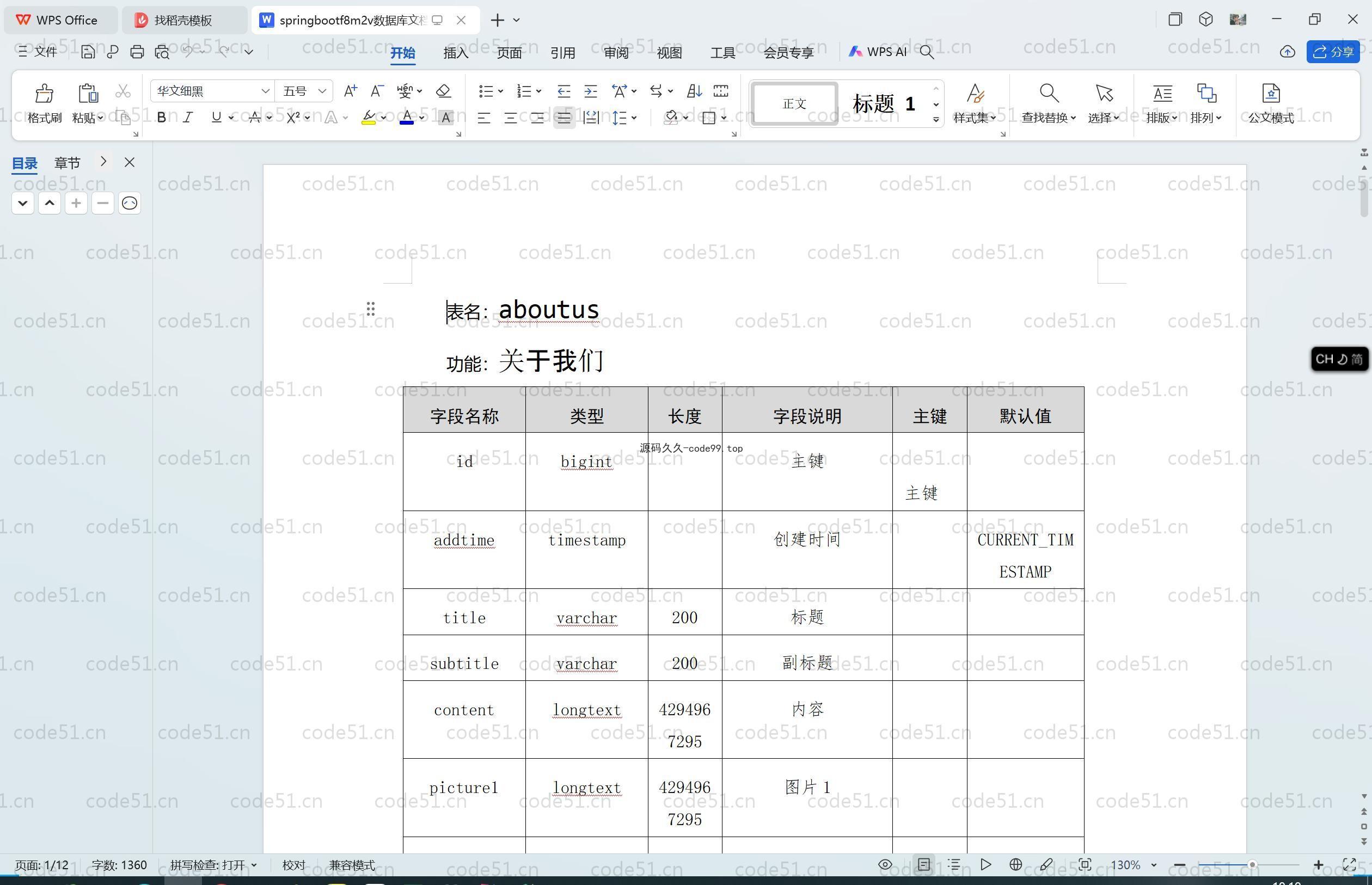 基于SpringBoot+MySQL+Vue.js的大学生二手物品交易商城(附论文)