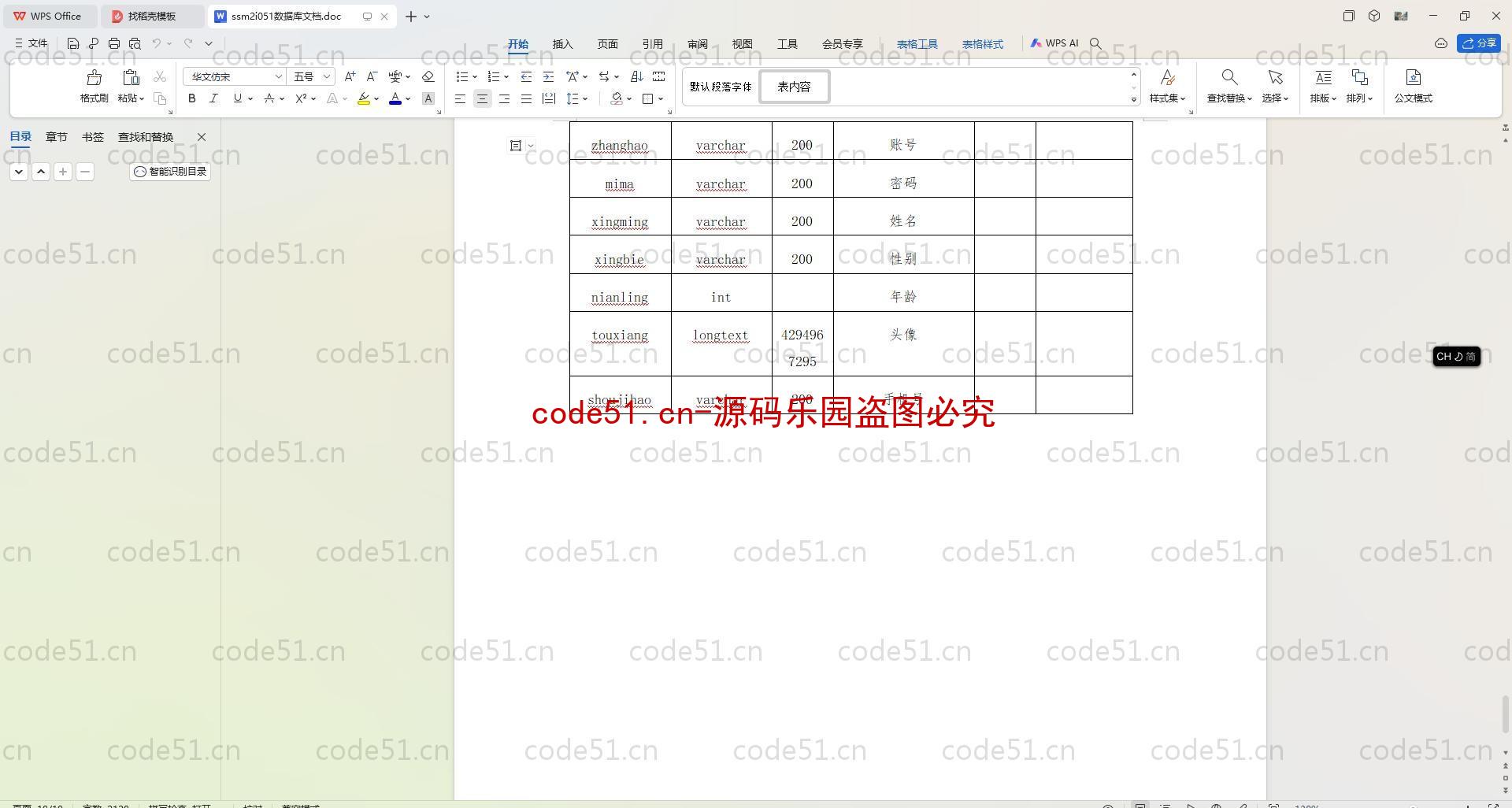 基于SpringBoot+MySQL+SSM+Vue.js的儿童福利院管理(附论文)