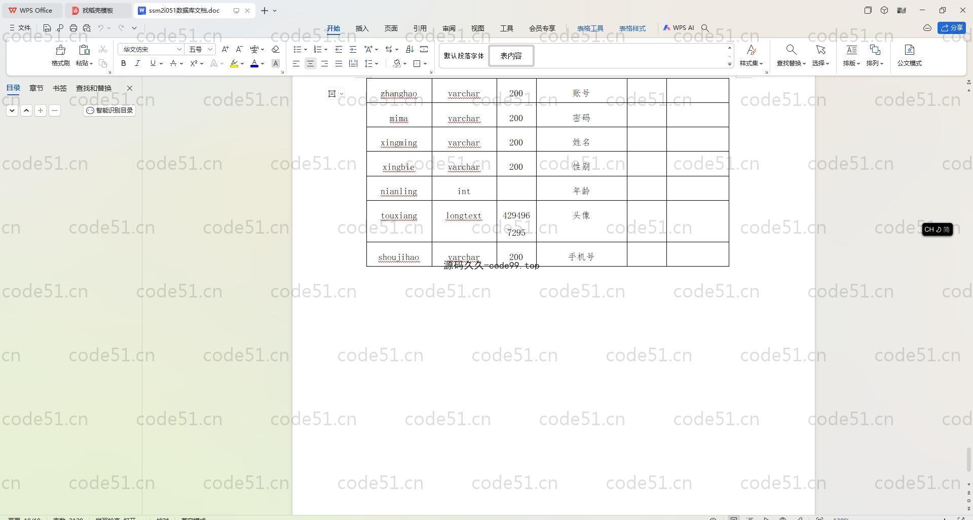 基于SpringBoot+MySQL+Vue.js的儿童福利院管理(附论文)