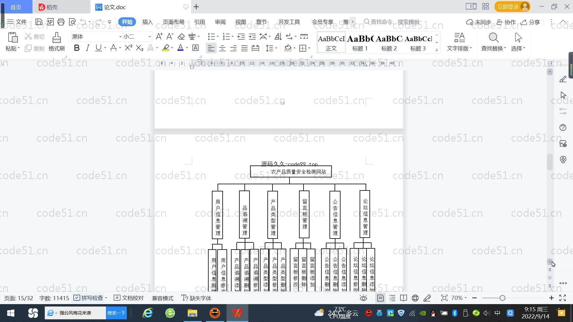 基于SpringBoot+MySQL+Vue.js的农产品质量检测系统(附论文)