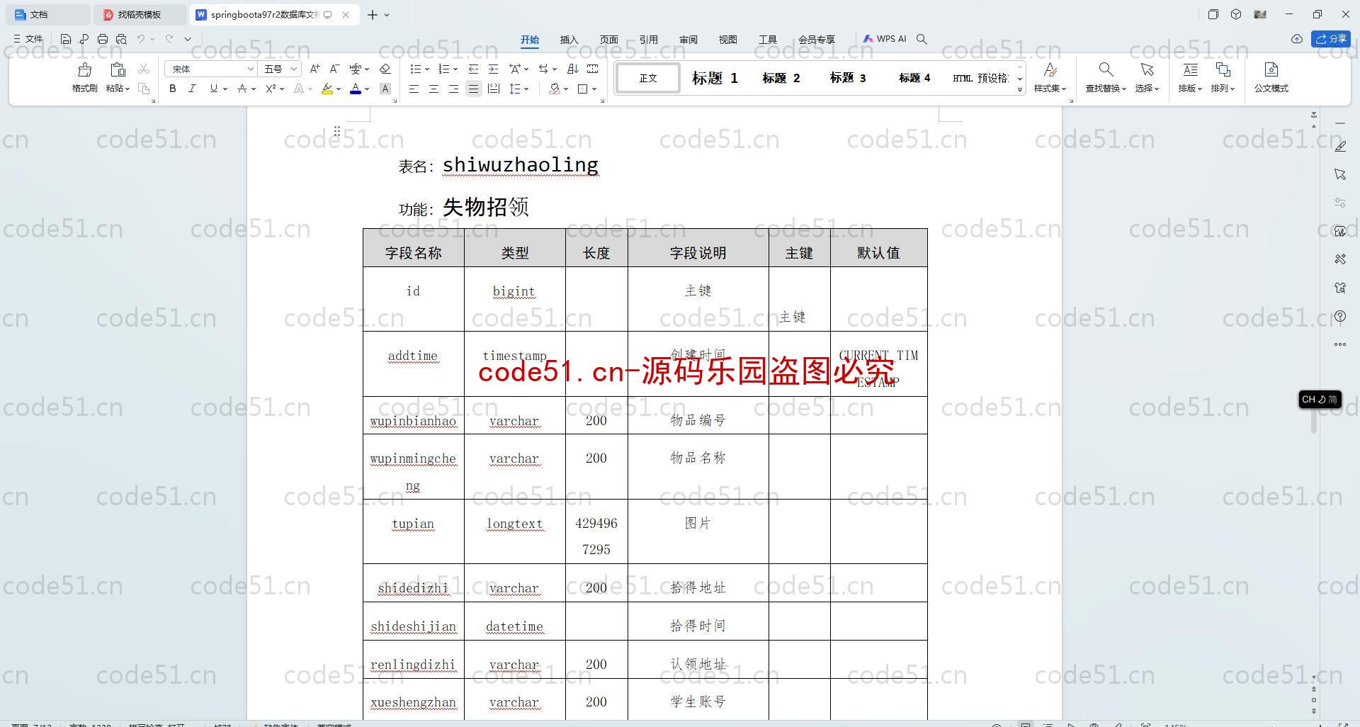 基于SpringBoot+MySQL+SSM+Vue.js的宿舍管理小程序(附论文)