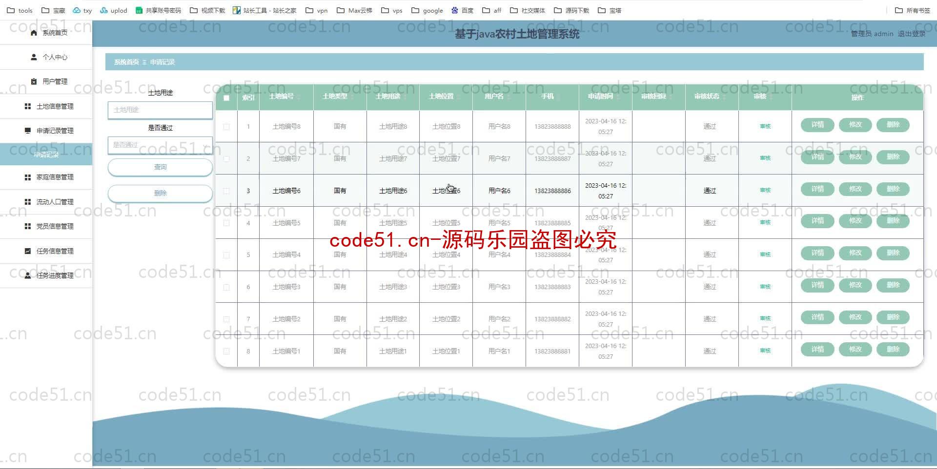 基于SpringBoot+MySQL+SSM+Vue.js的农村土地管理系统