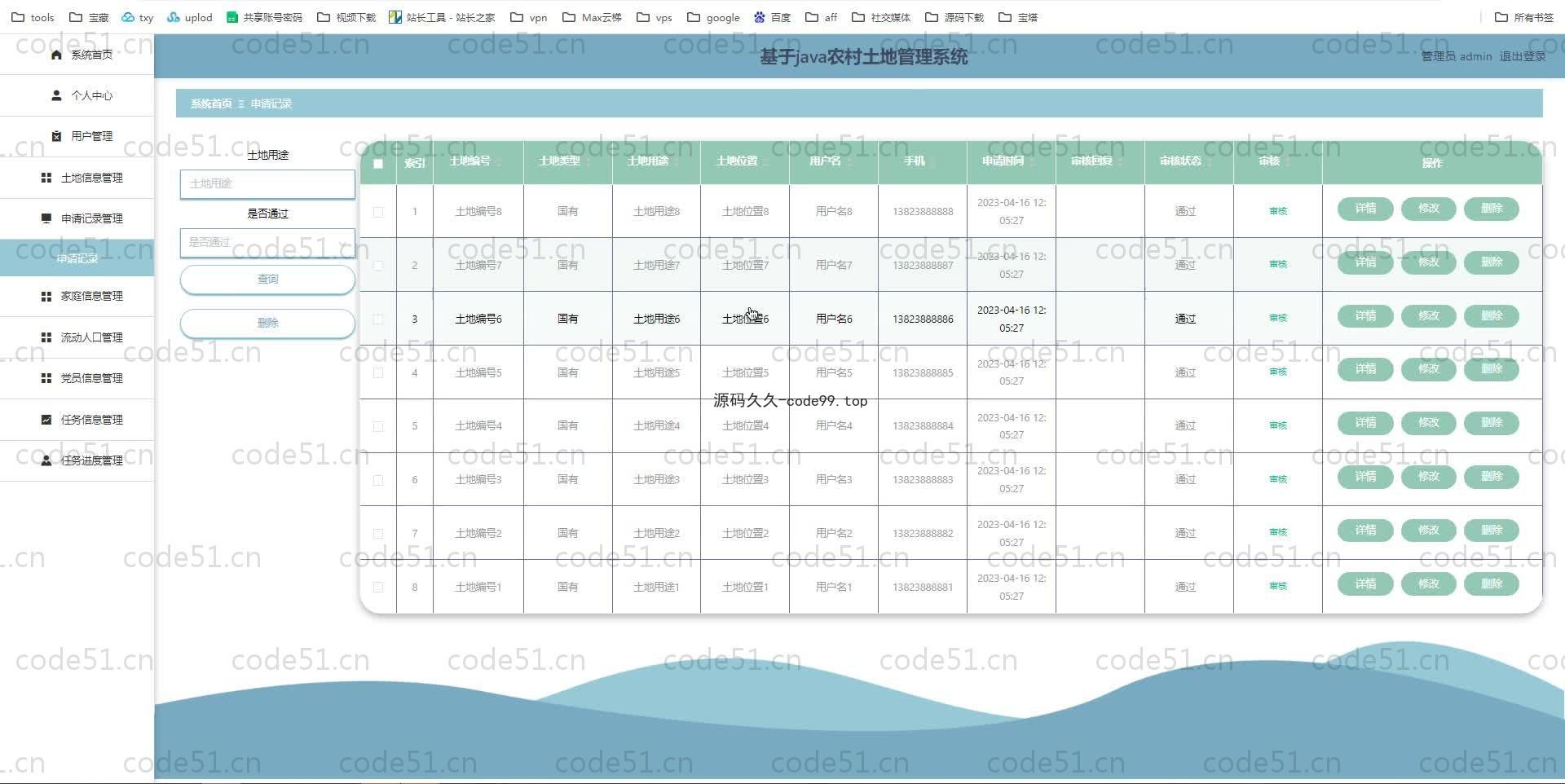 基于SpringBoot+MySQL+Vue.js的农村土地管理系统