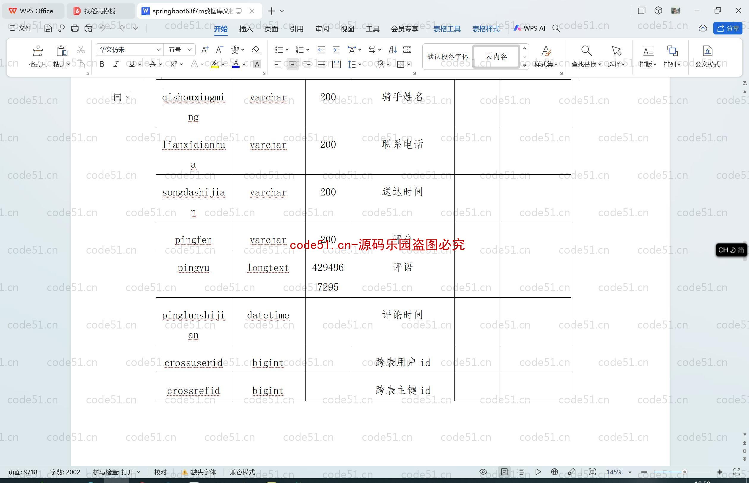 基于SpringBoot+MySQL+SSM+Vue.js的人人享美食平台的设计与实现