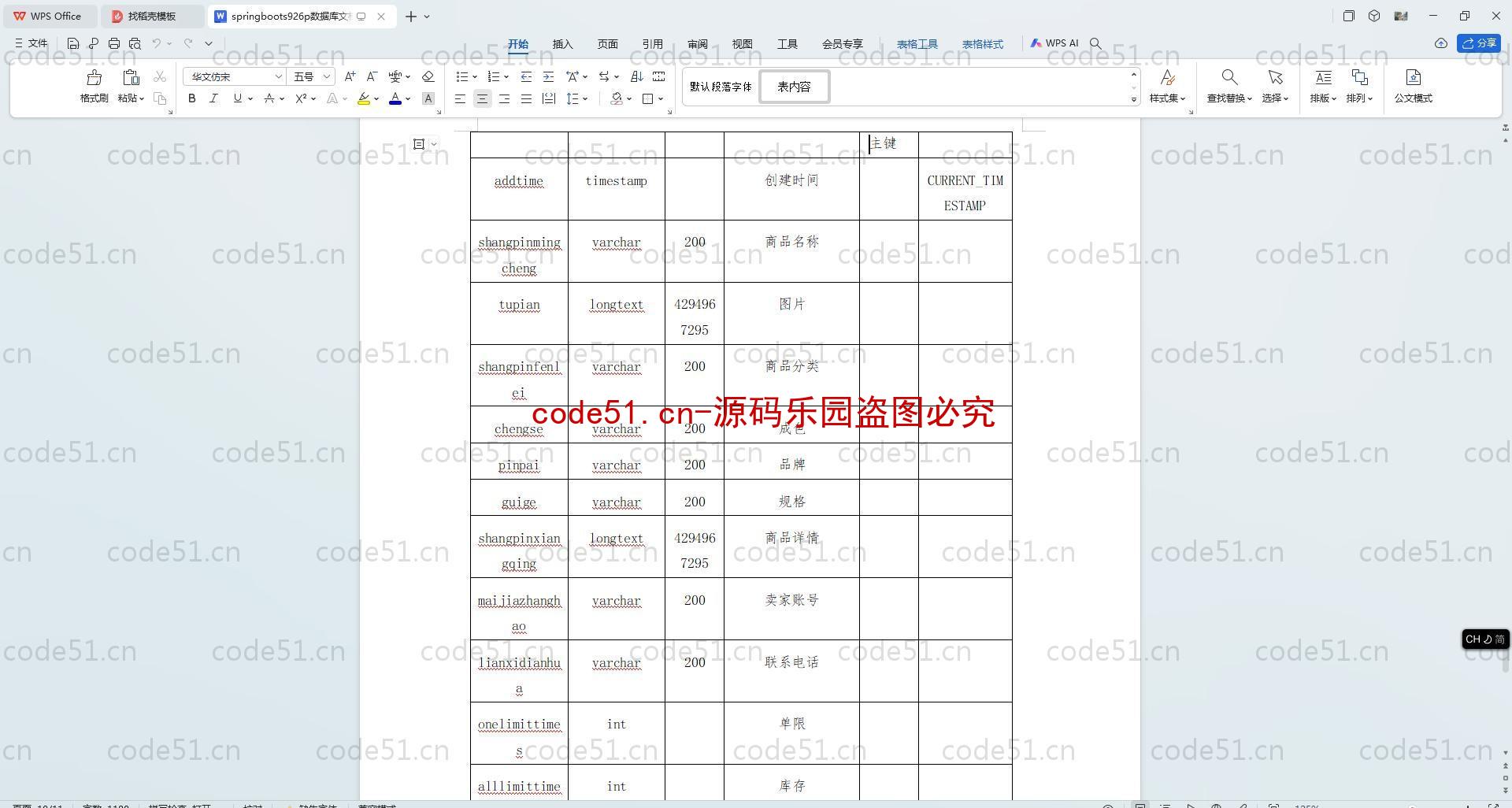 基于SpringBoot+MySQL+SSM+Vue.js的二手商品系统