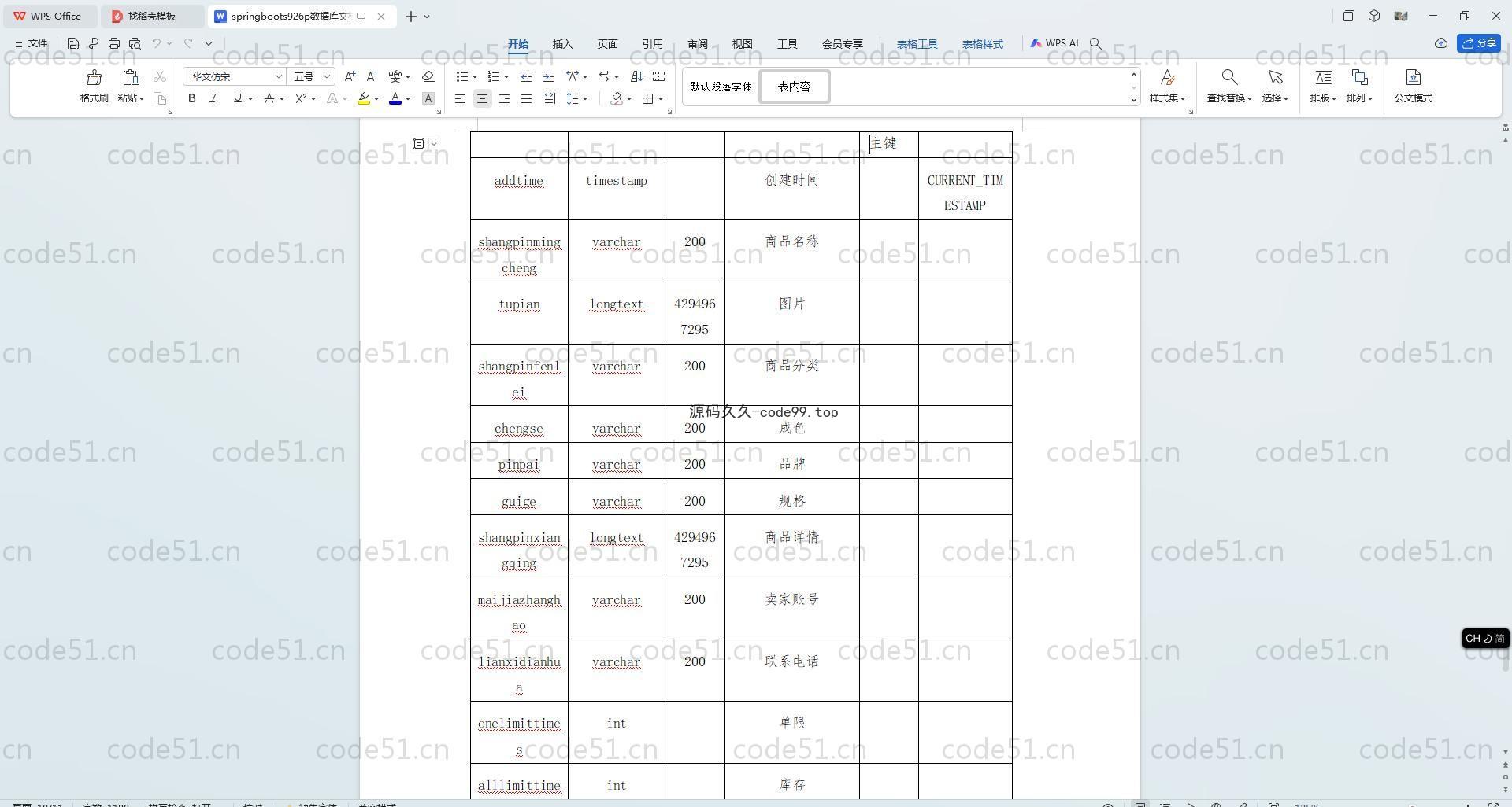 基于SpringBoot+MySQL+Vue.js的二手商品系统