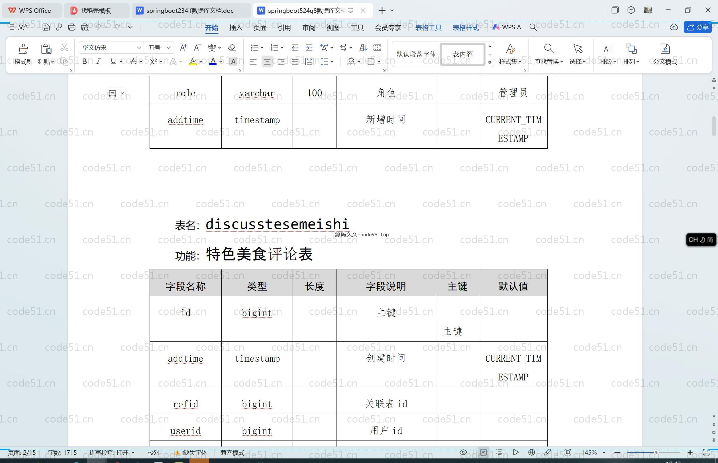 基于SpringBoot+MySQL+Vue.js的敦煌文化旅游管理系统(附论文)