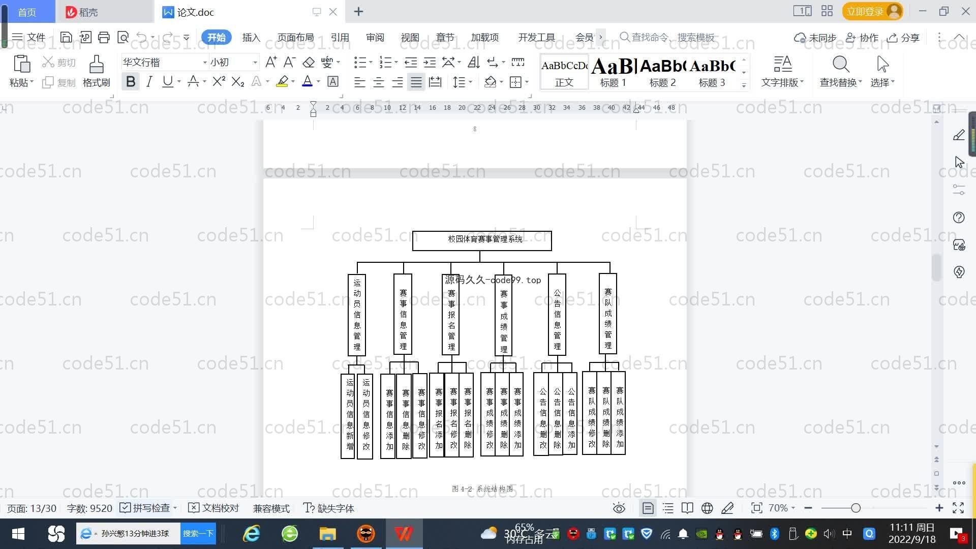 基于SpringBoot+MySQL+Vue.js的体育赛事管理系统(附论文)
