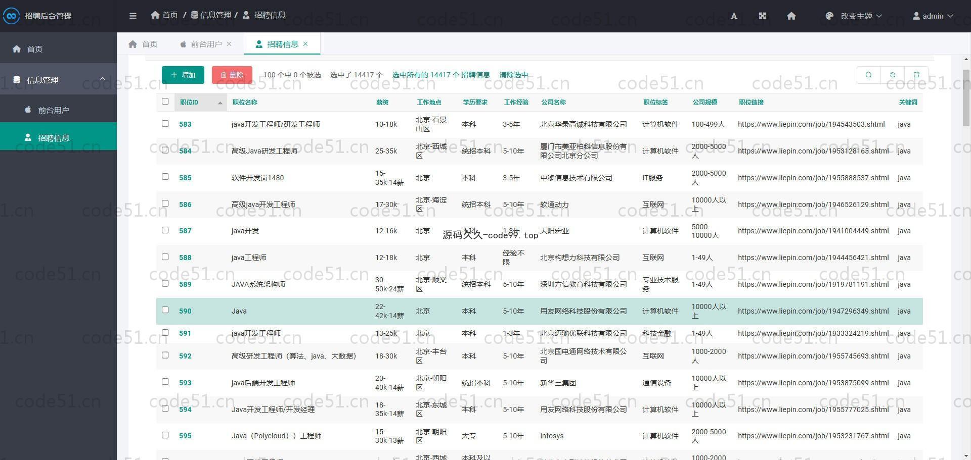 基于Python+Django+MySQL+猎聘直聘数据分析与可视化推荐系统(附论文)