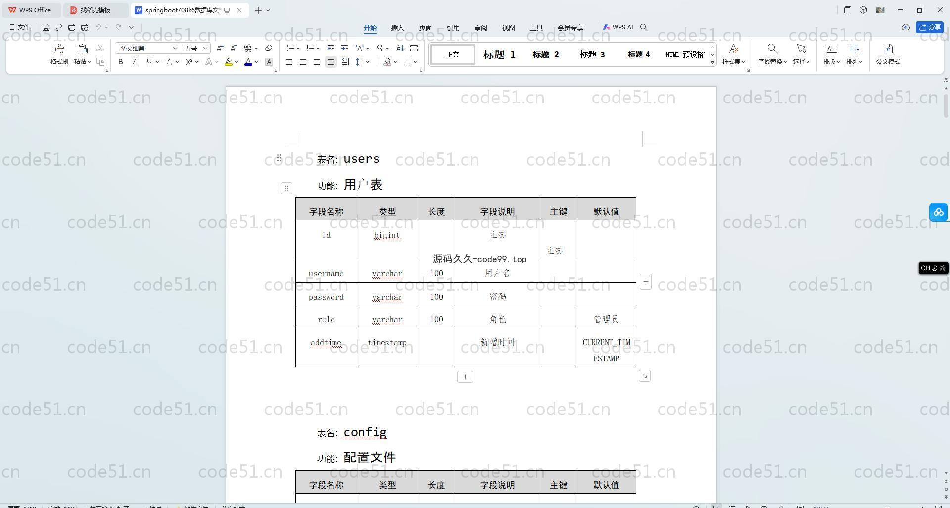基于SpringBoot+MySQL+Vue.js的四川火锅文化系统(附论文)