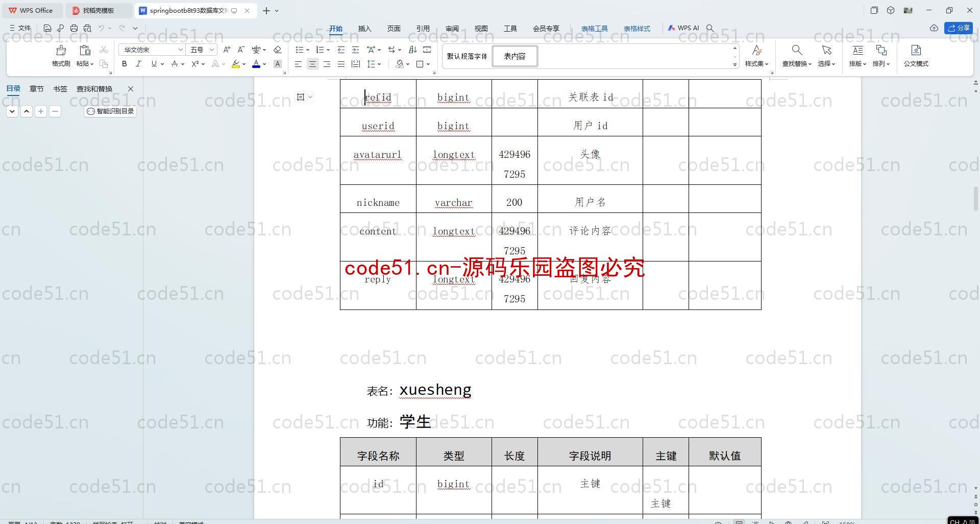 基于SpringBoot+MySQL+SSM+Vue.js的大学生兼职系统(附论文)