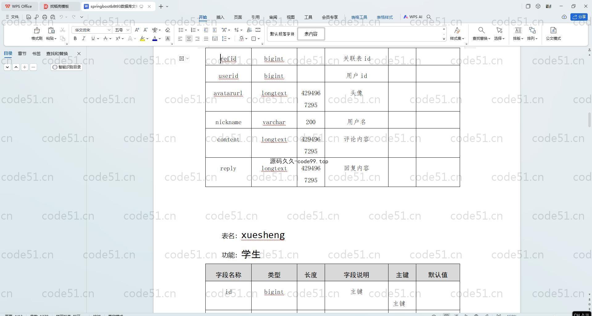 基于SpringBoot+MySQL+Vue.js的大学生兼职系统(附论文)
