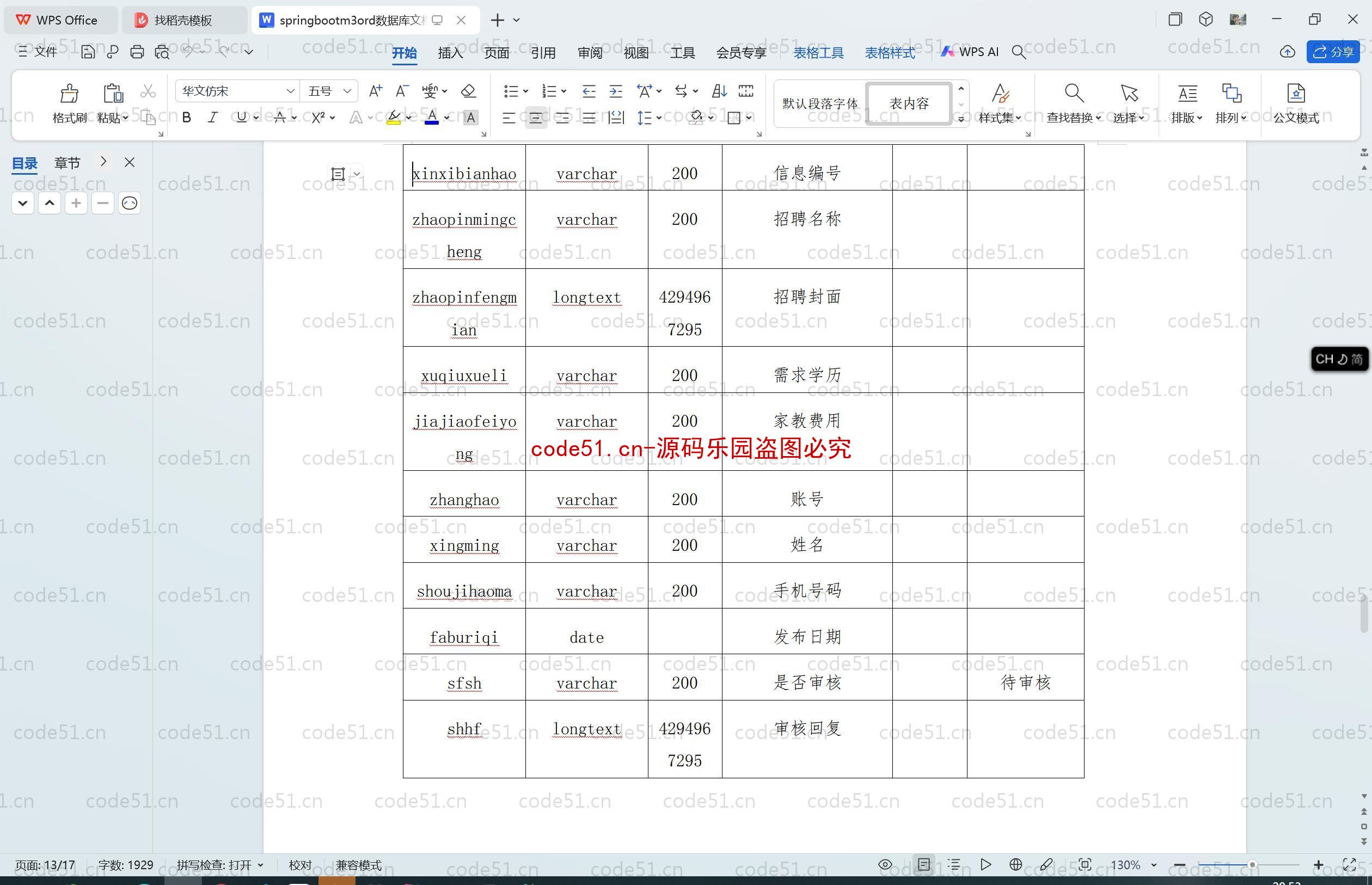 基于SpringBoot+MySQL+SSM+Vue.js的大学生家教服务管理系统