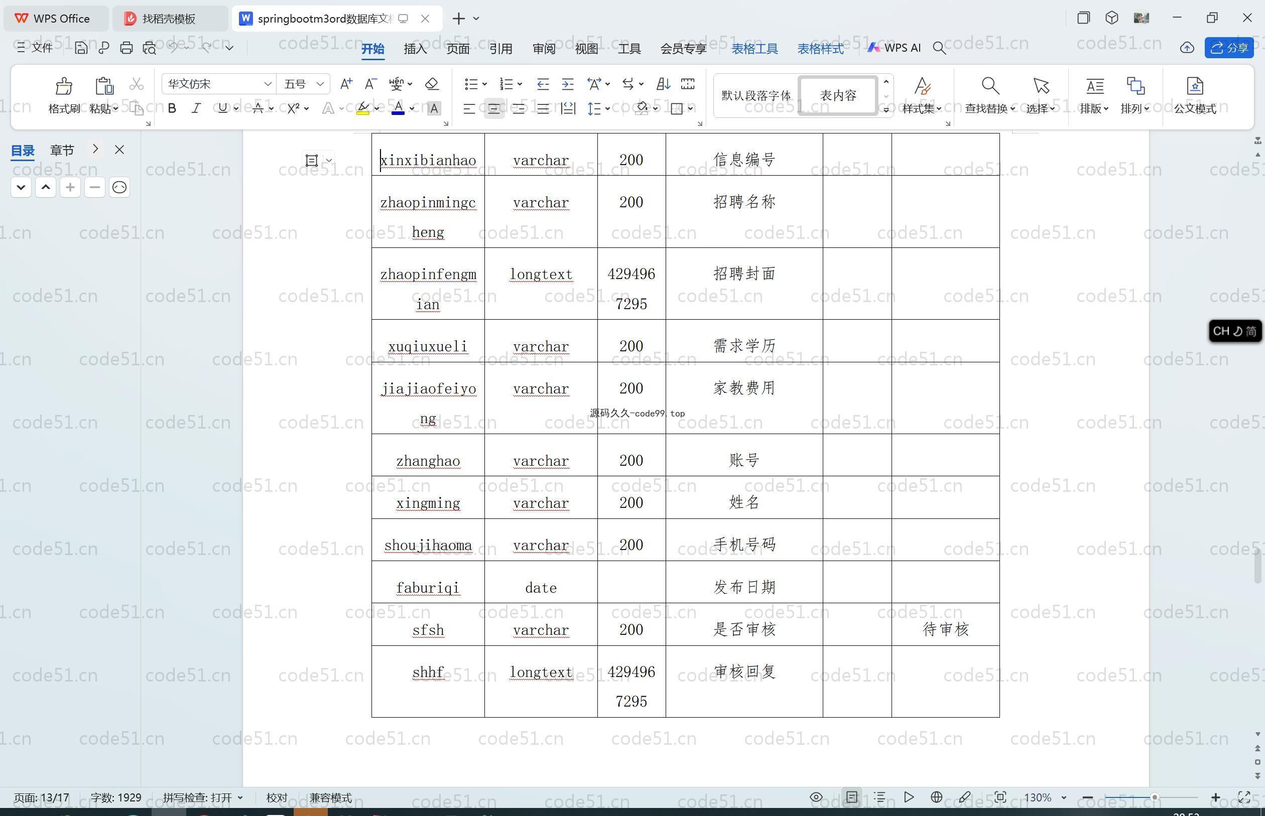 基于SpringBoot+MySQL+Vue.js的大学生家教服务管理系统