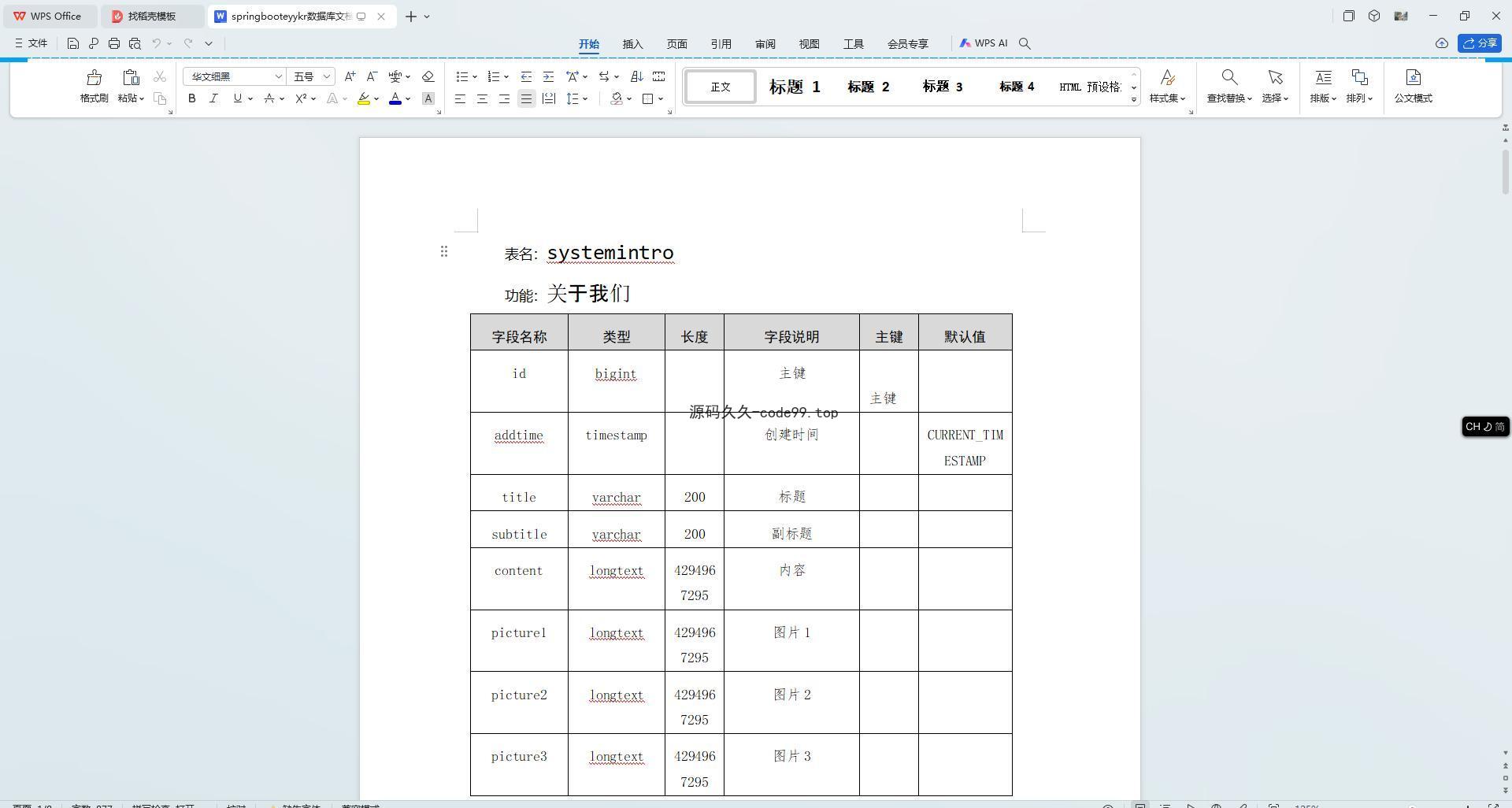 基于SpringBoot+MySQL+Vue.js的社区垃圾分类管理系统(附论文)