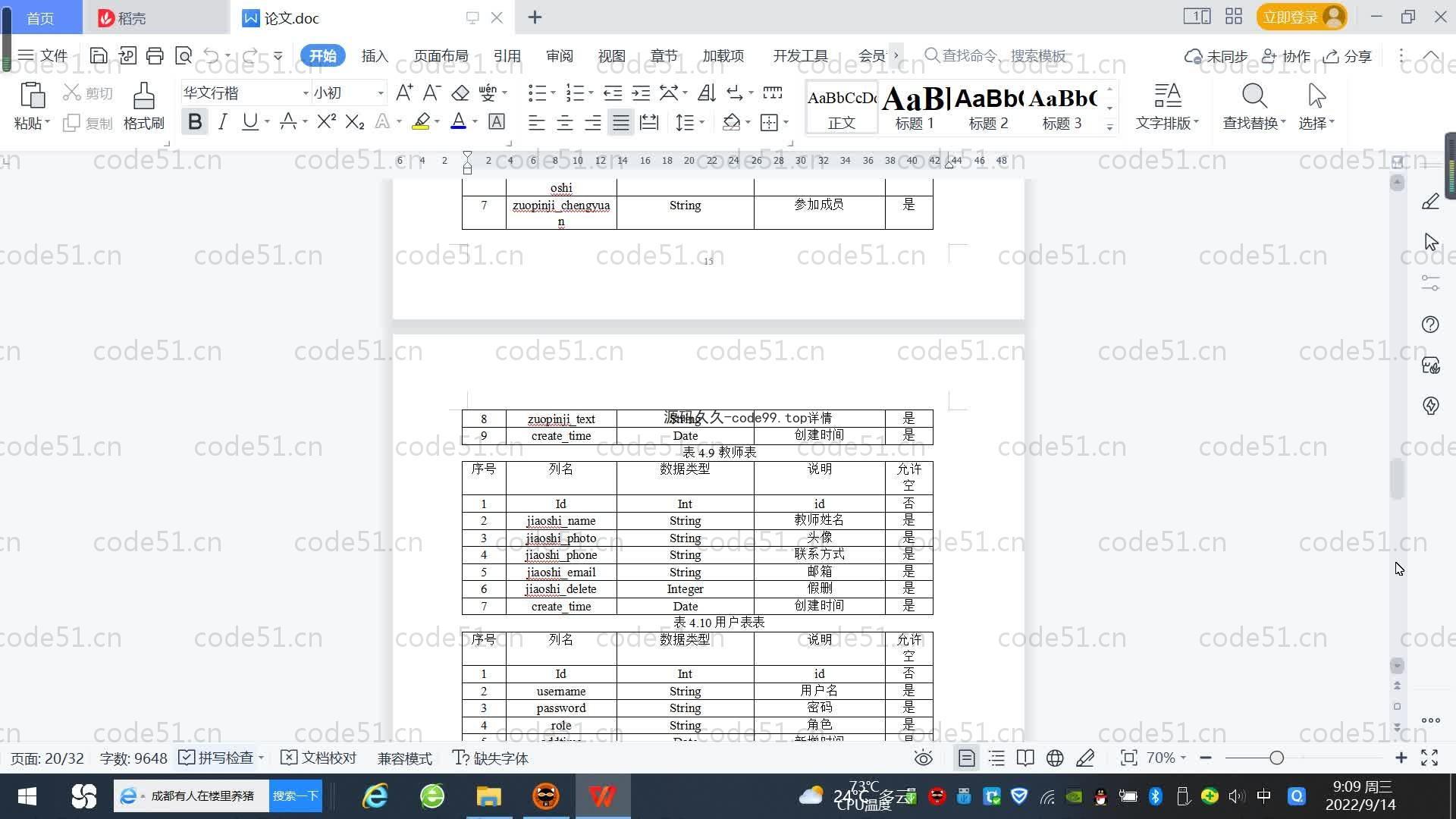 基于SpringBoot+MySQL+Vue.js的团队开发管理系统(附论文)