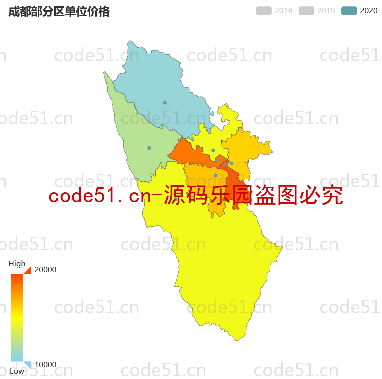 基于Python+Django+二手房交易预测及展示系统