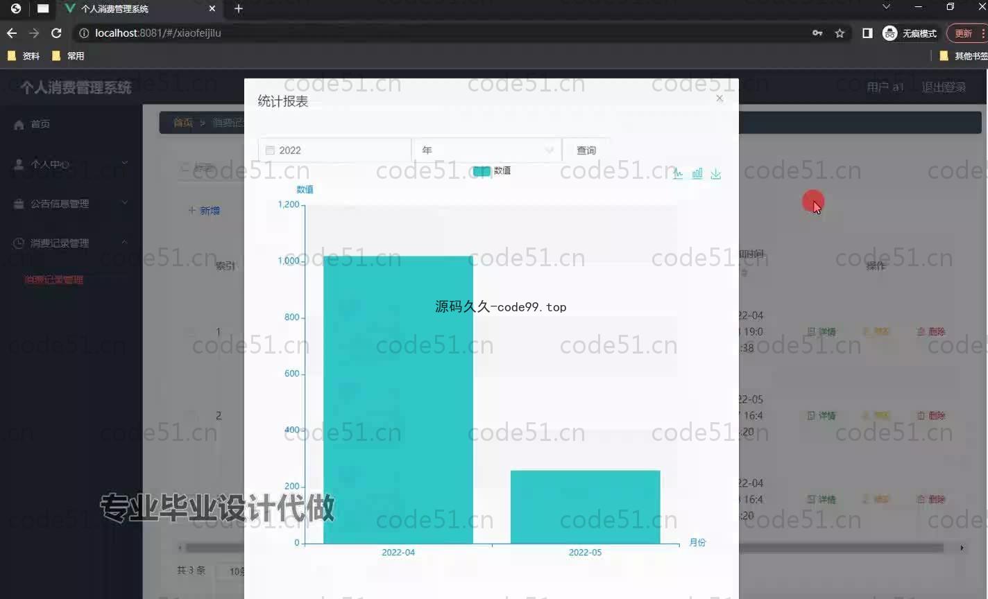 基于SpringBoot+MySQL+Vue.js的个人消费管理系统(附论文)