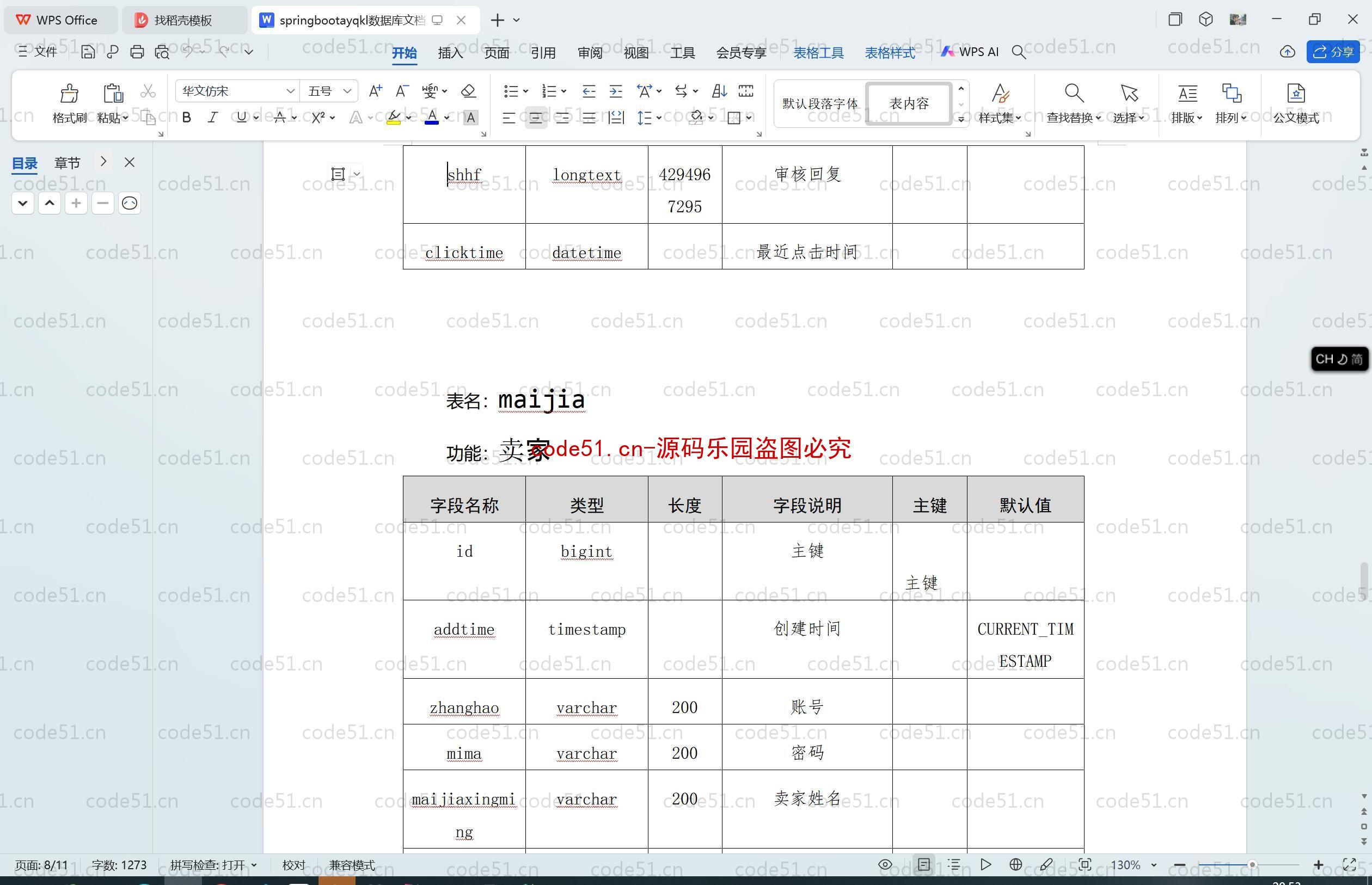 基于SpringBoot+MySQL+SSM+Vue.js的大学生二手闲置物品置换交易管理系统(附论文)