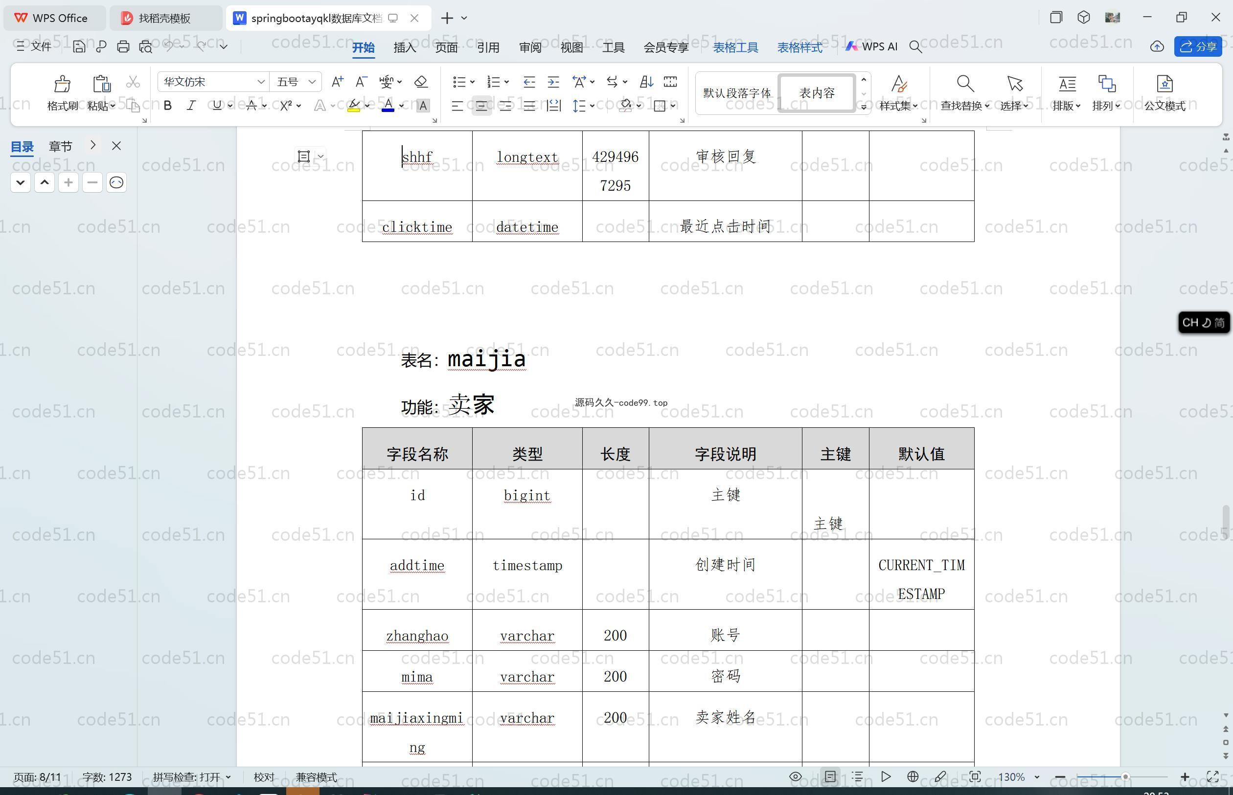 基于SpringBoot+MySQL+Vue.js的大学生二手闲置物品置换交易管理系统(附论文)