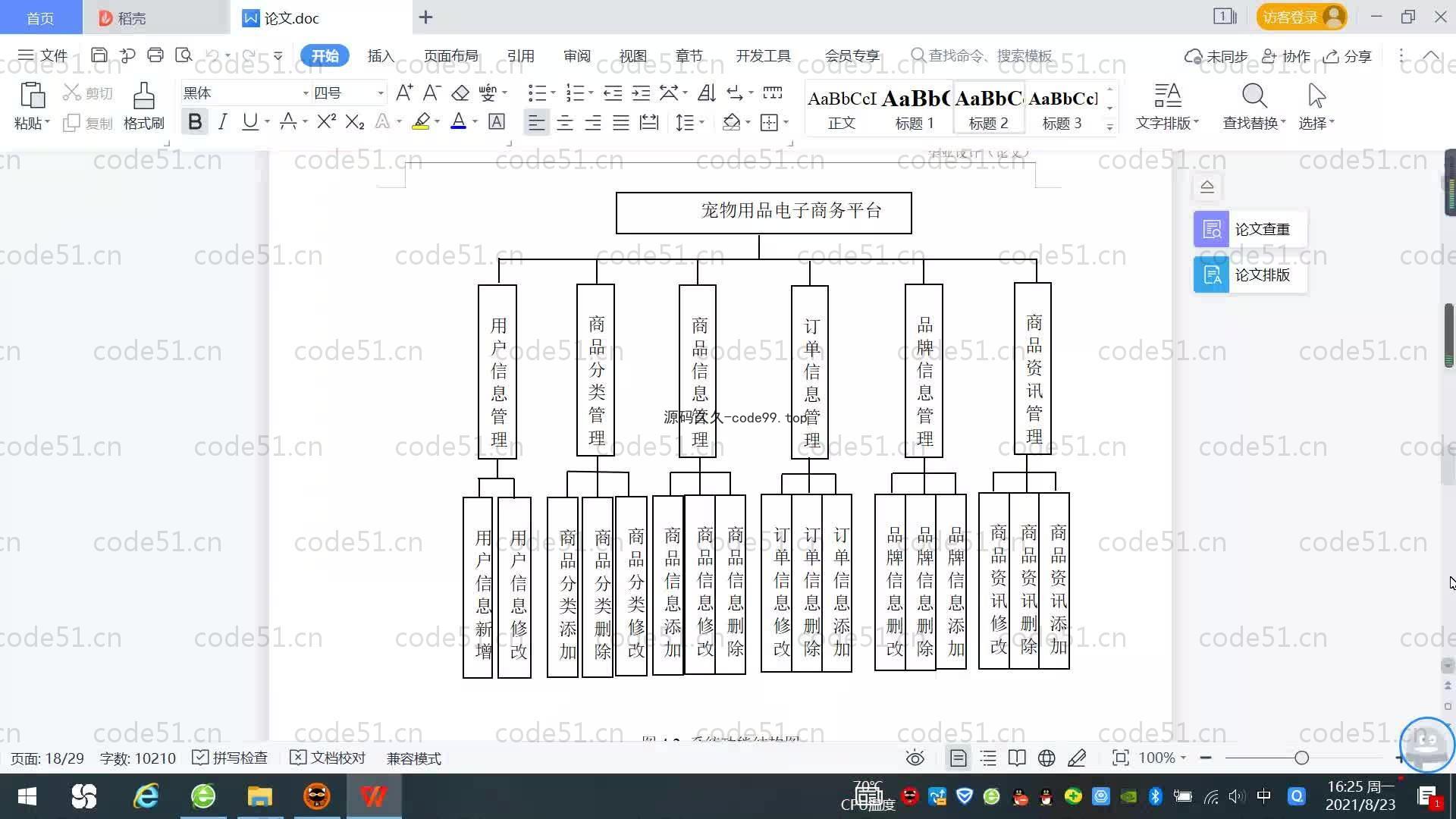 基于SpringBoot+MySQL+Vue.js的宠物用品商务系统(附论文)