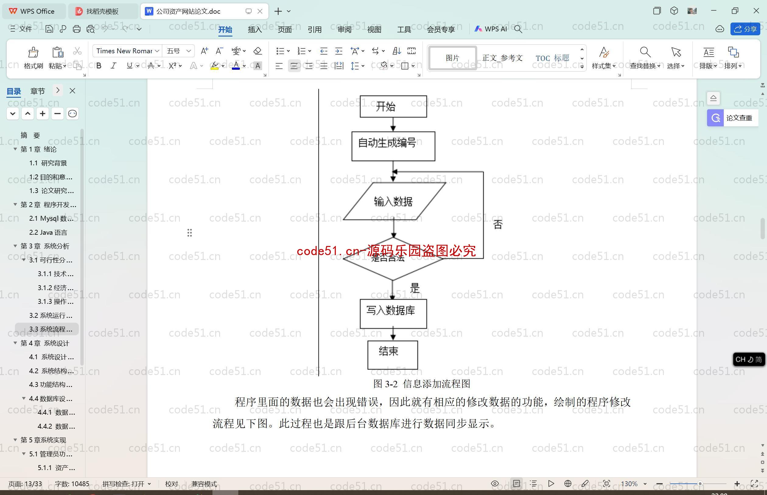 基于SpringBoot+MySQL+SSM+Vue.js的公司资产系统(附论文)