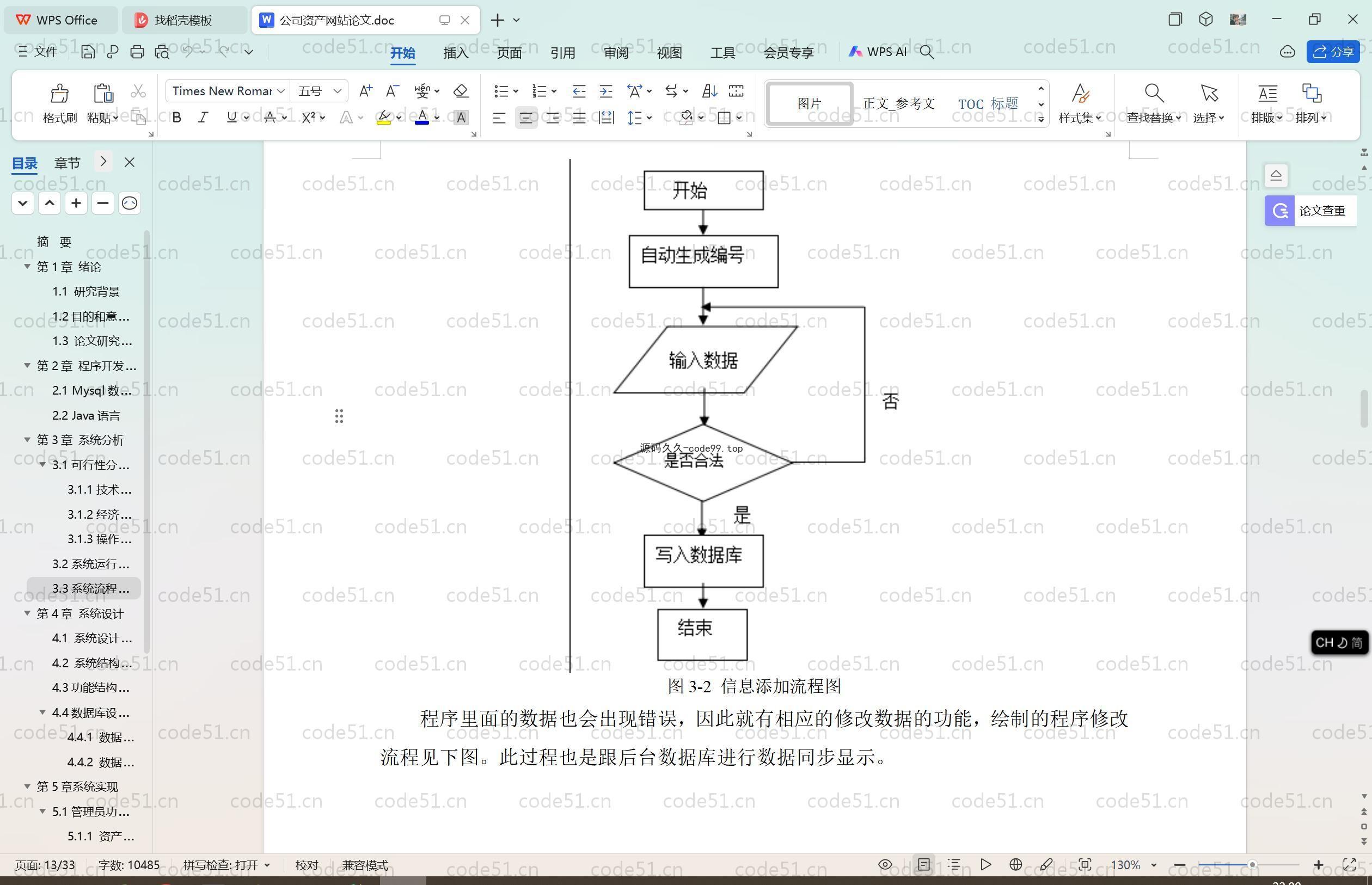 基于SpringBoot+MySQL+Vue.js的公司资产系统(附论文)