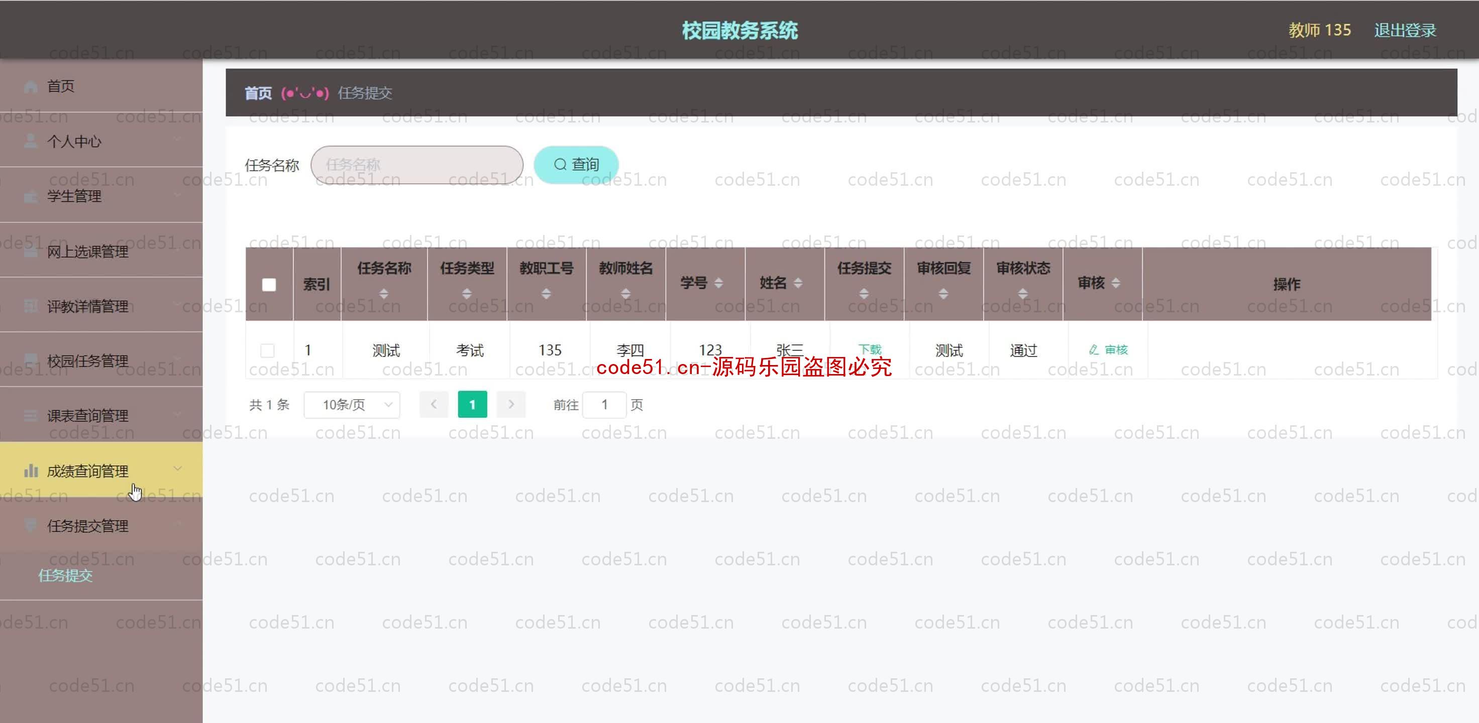 基于SpringBoot+MySQL+SSM+Vue.js的校园教务系统(附论文)