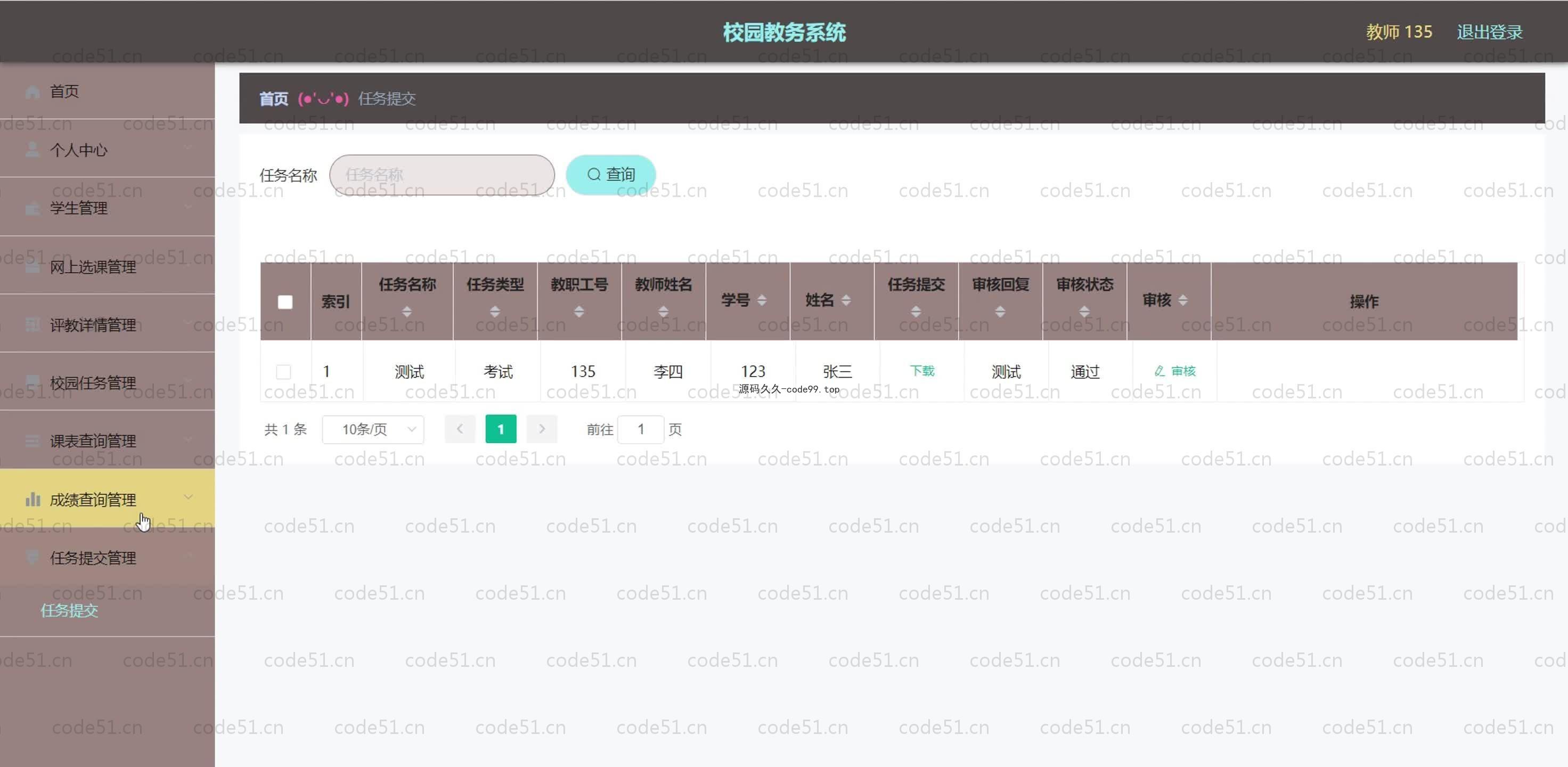 基于SpringBoot+MySQL+Vue.js的校园教务系统(附论文)